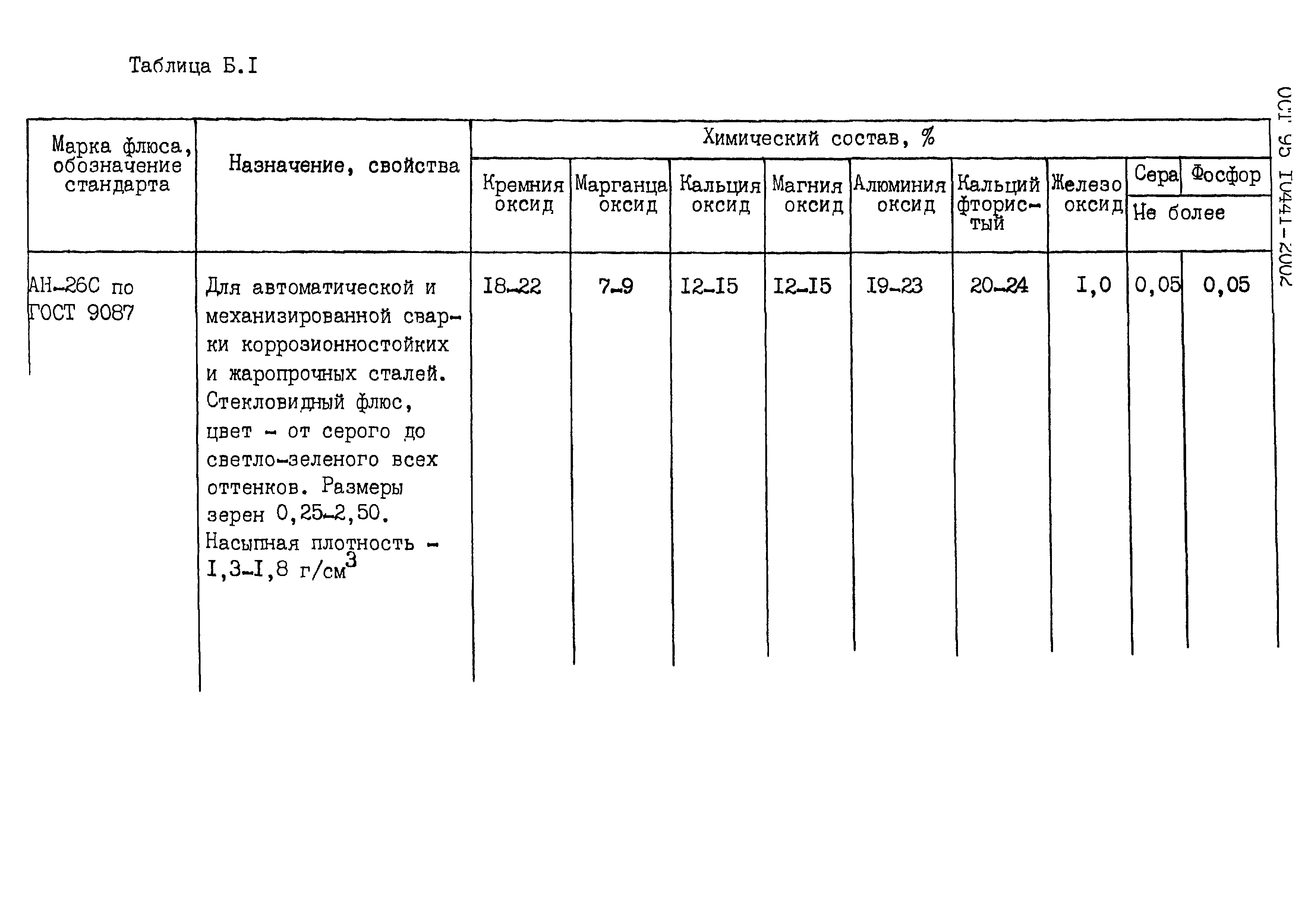 ОСТ 95 10441-2002