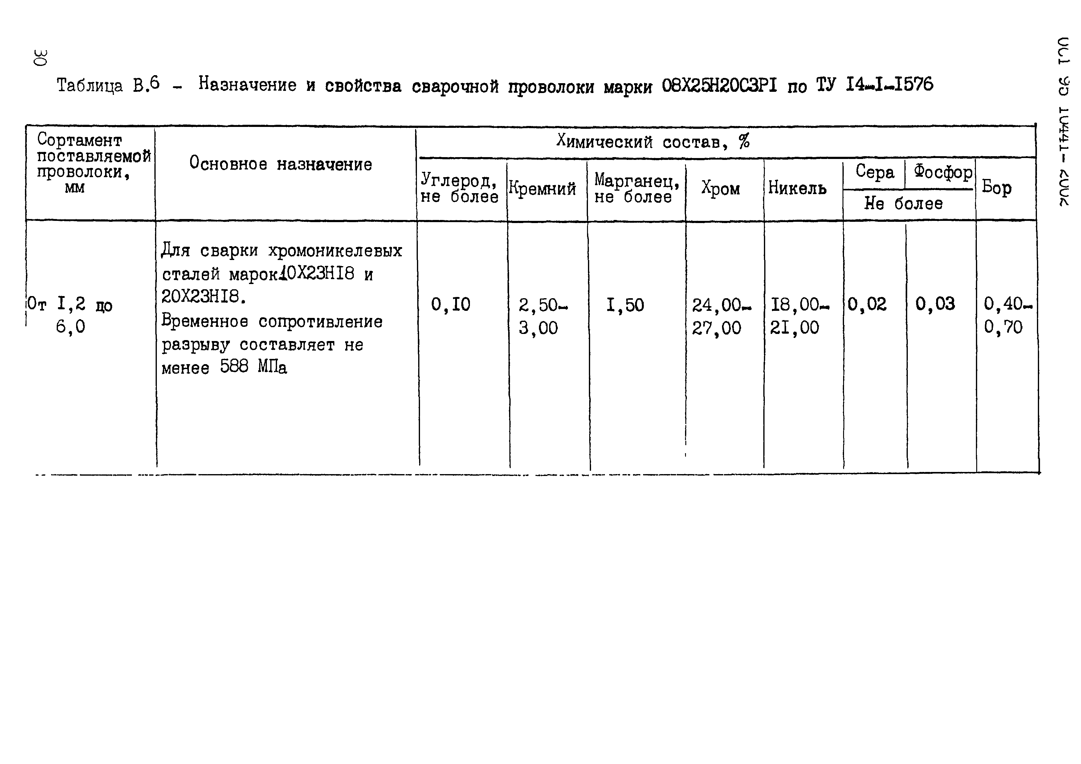 ОСТ 95 10441-2002