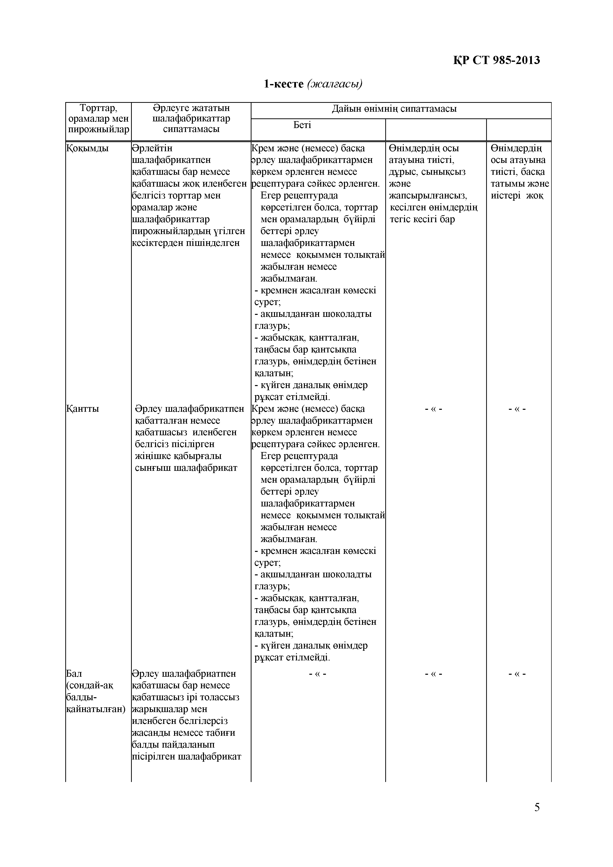 СТ РК 985-2013