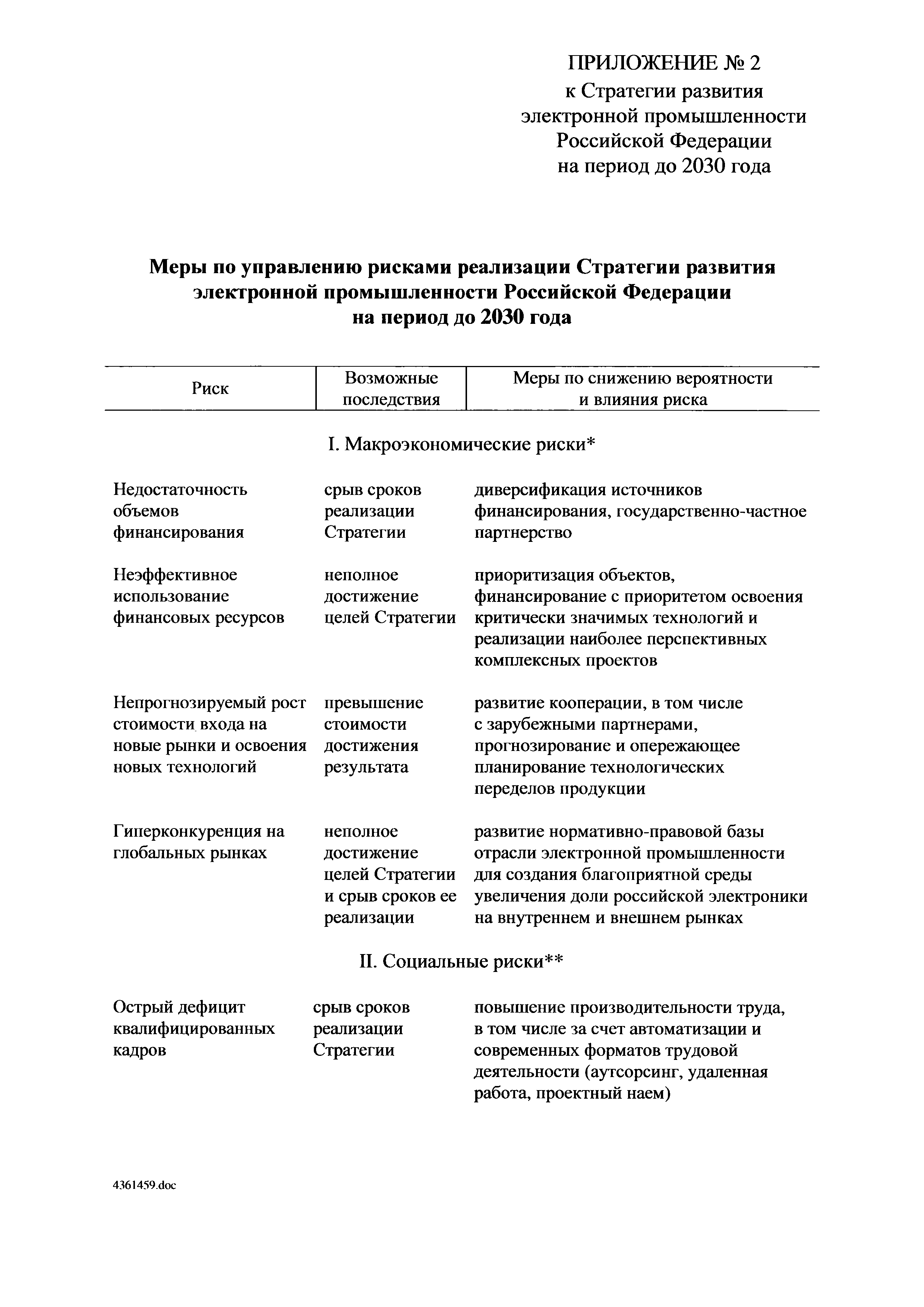 Распоряжение 20-р