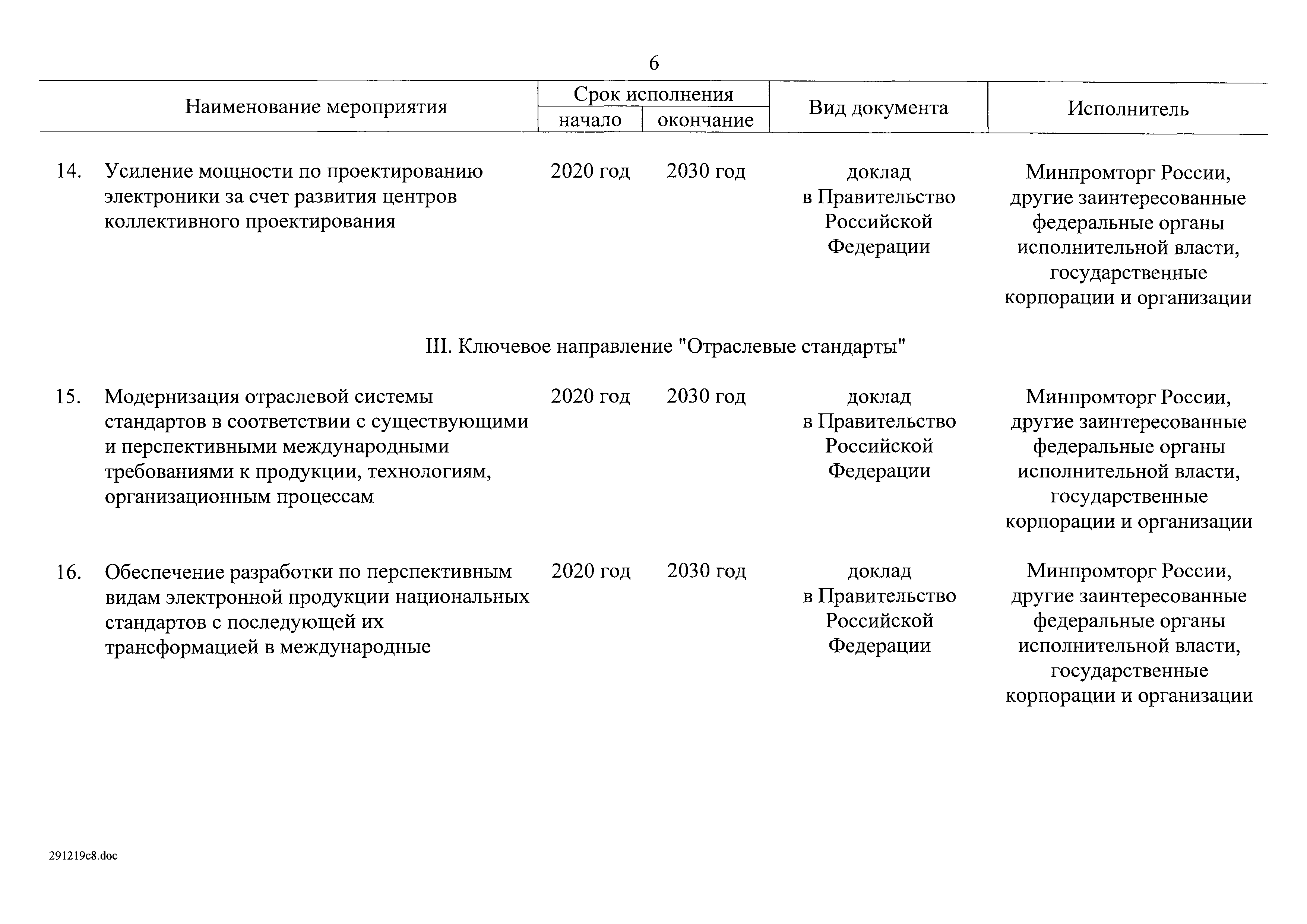 Распоряжение 20-р