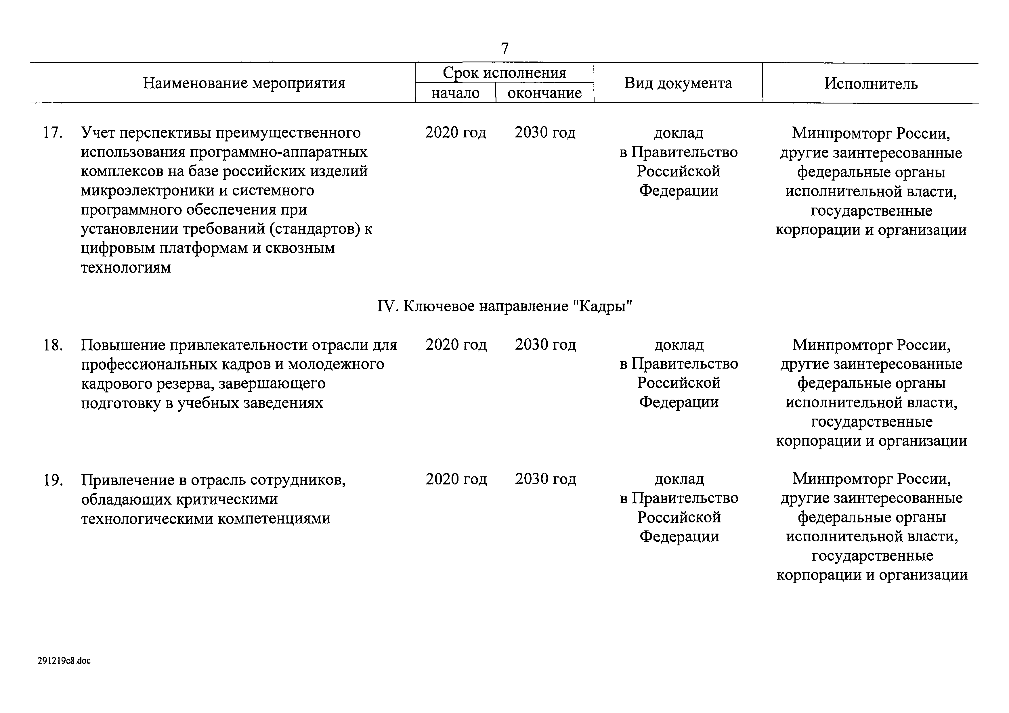 Распоряжение 20-р