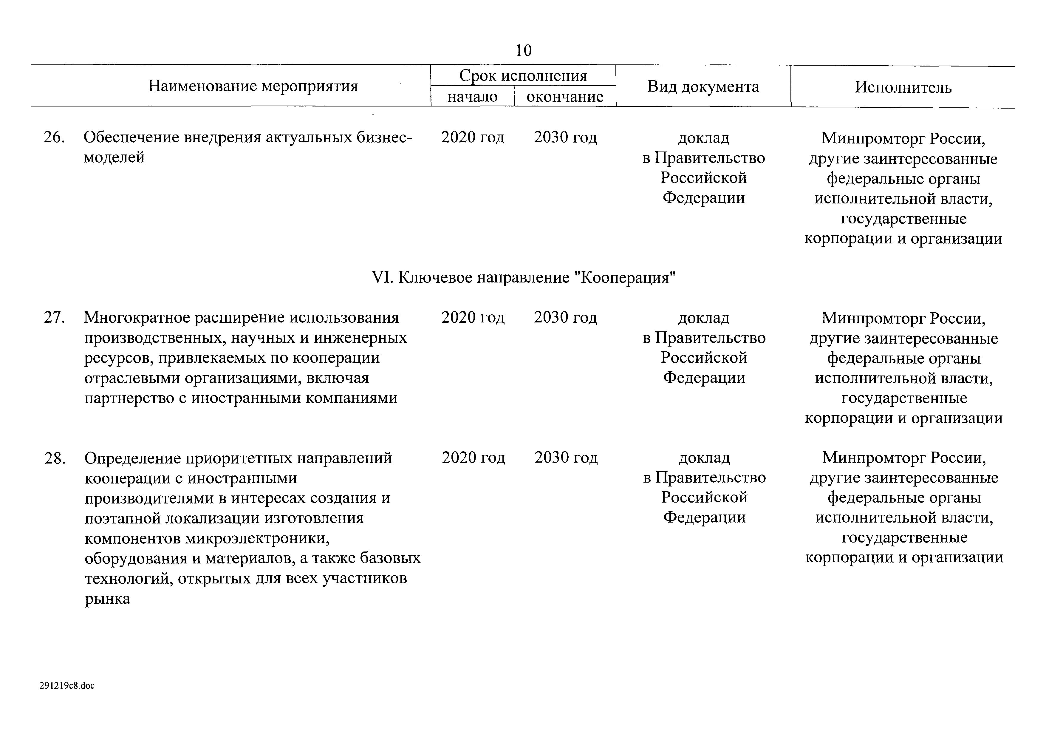 Распоряжение 20-р