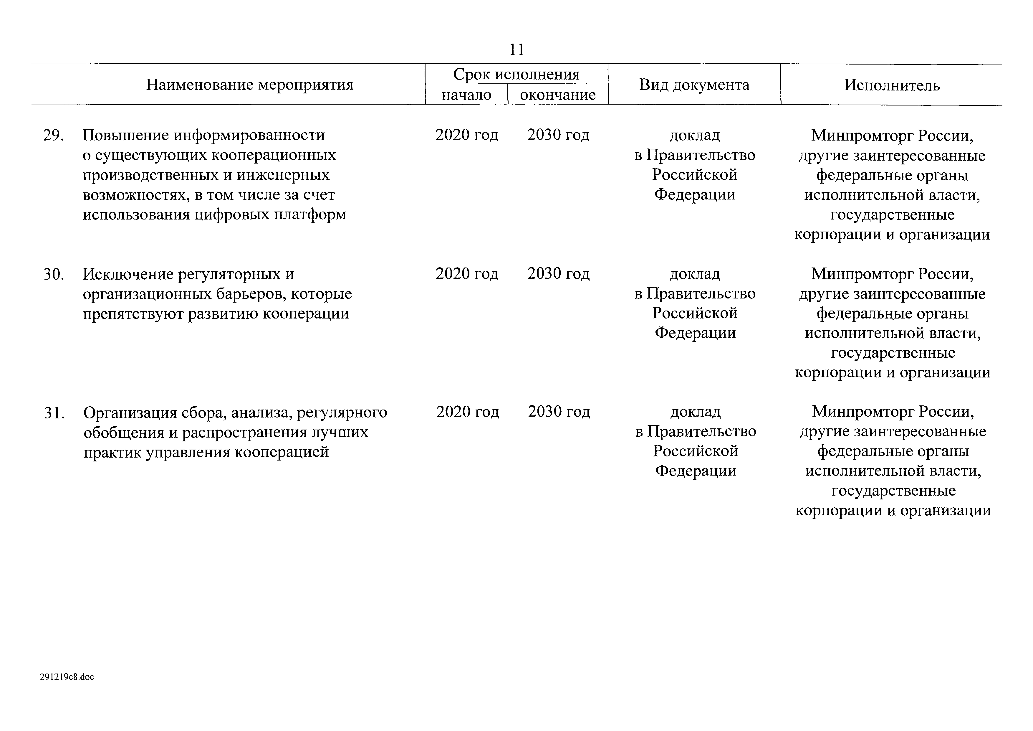 Распоряжение 20-р