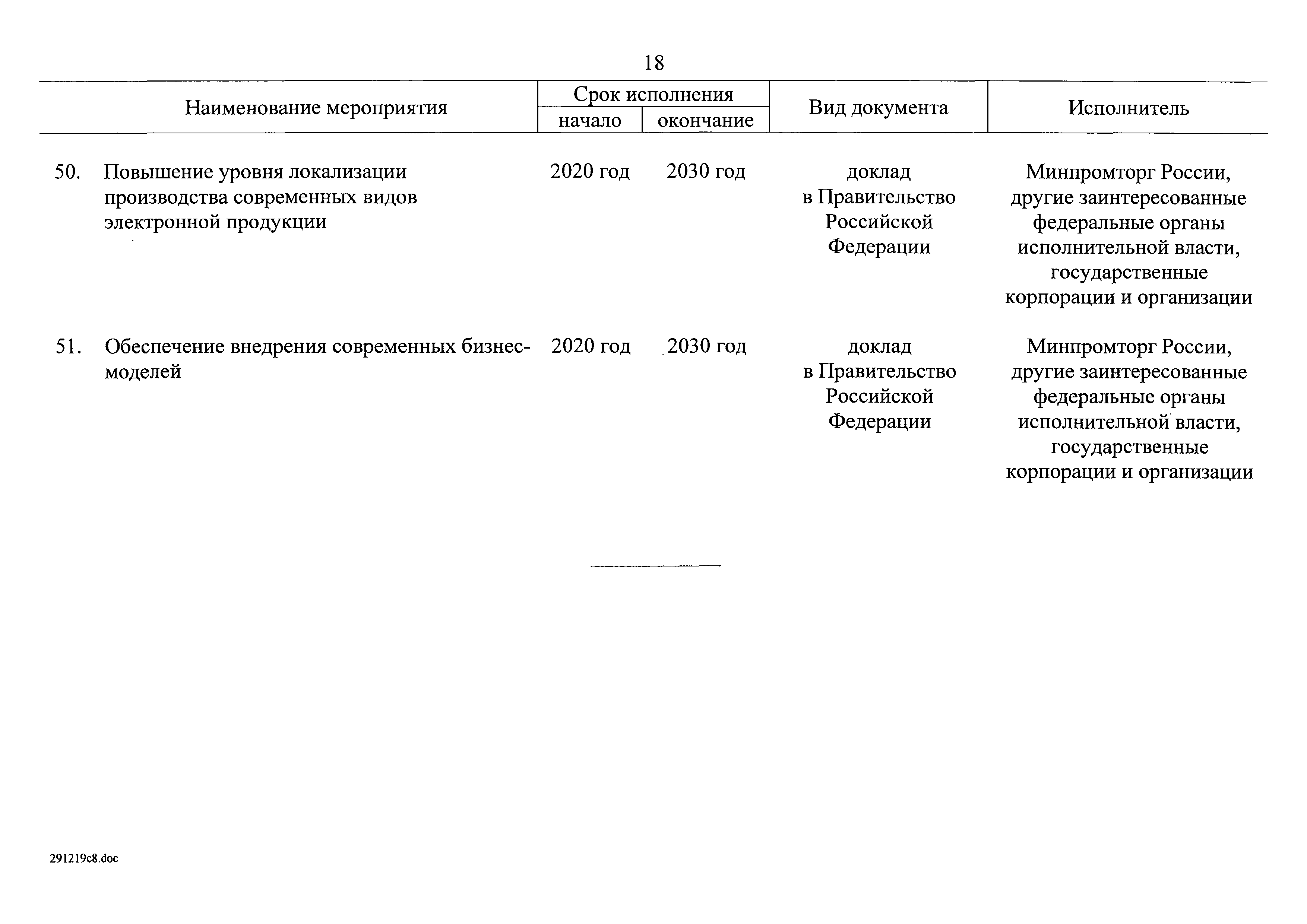 Распоряжение 20-р