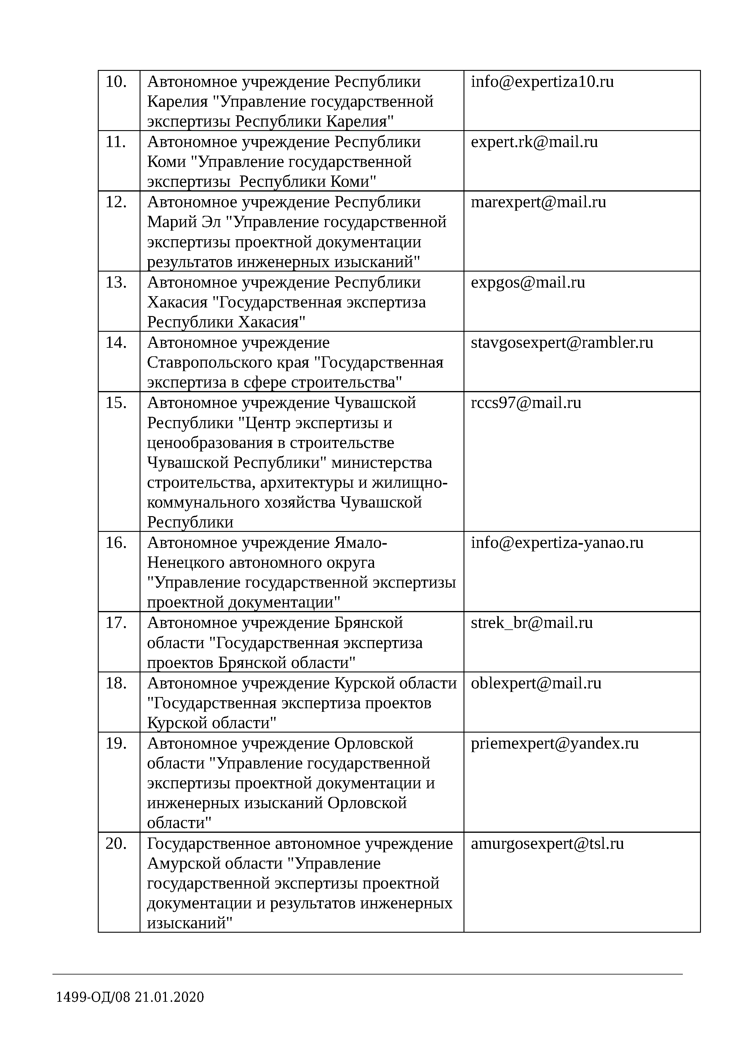 Письмо 1499-ОД/08