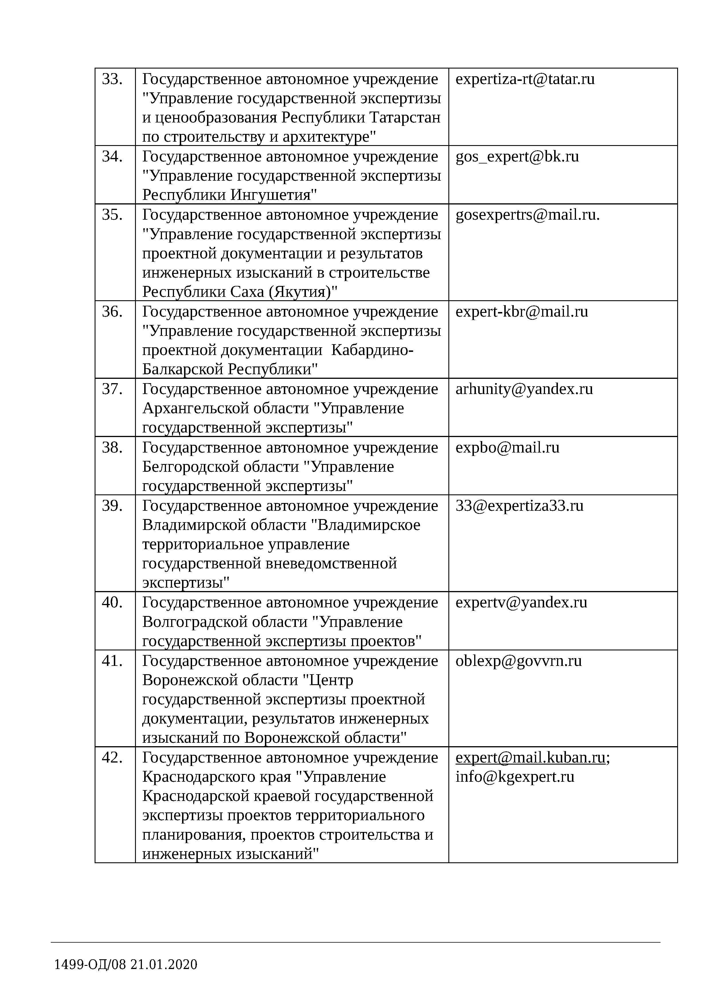 Письмо 1499-ОД/08