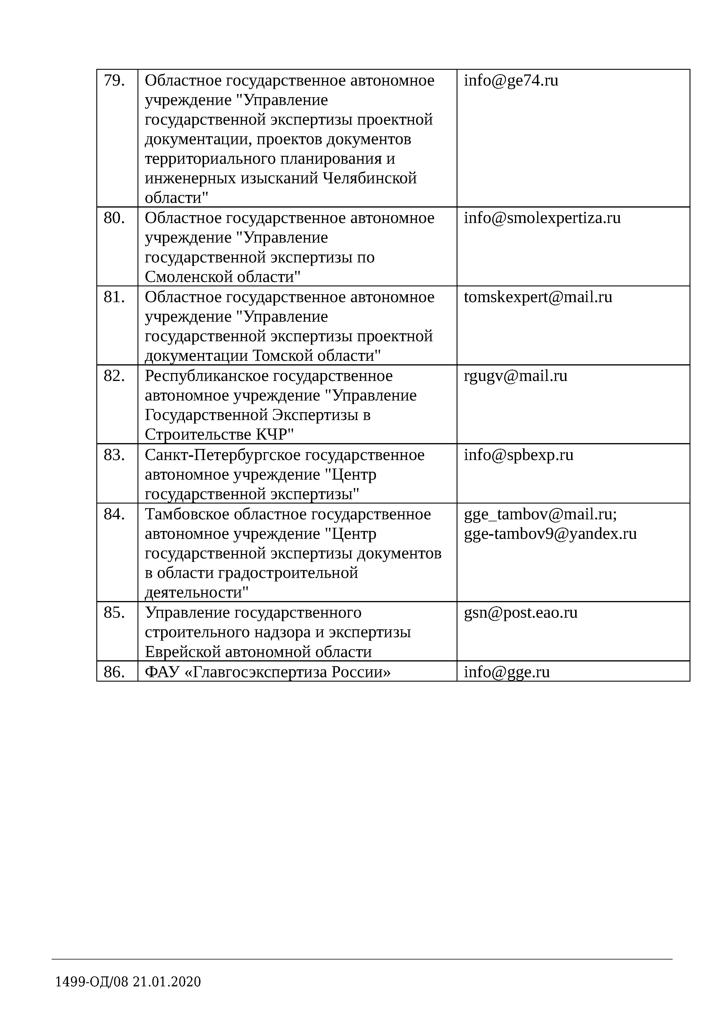 Письмо 1499-ОД/08