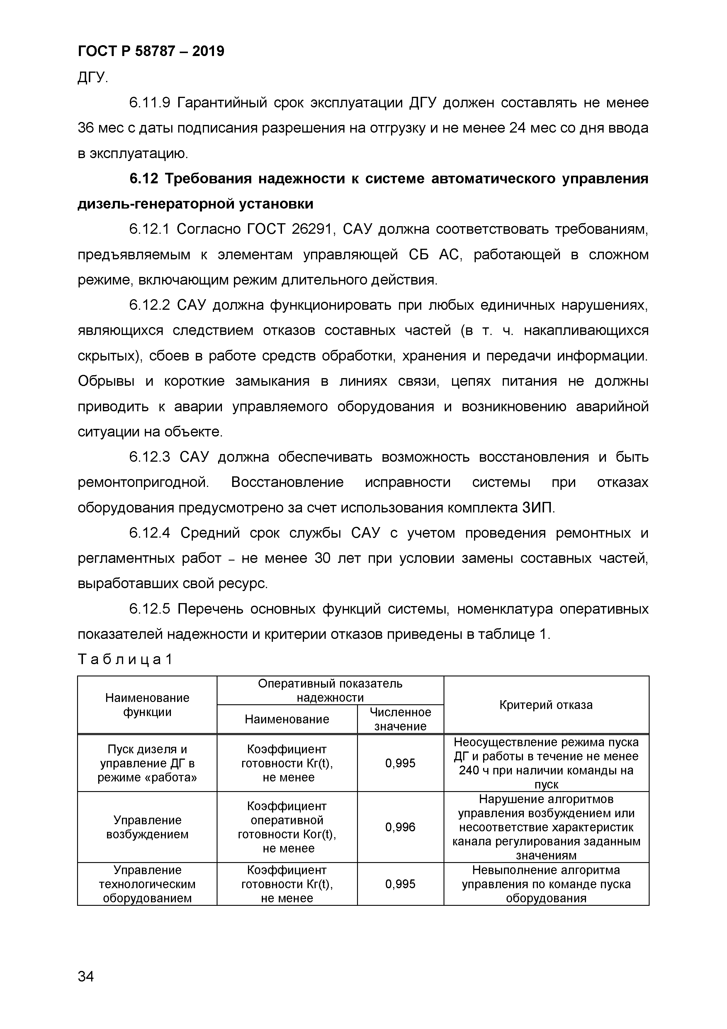 ГОСТ Р 58787-2019