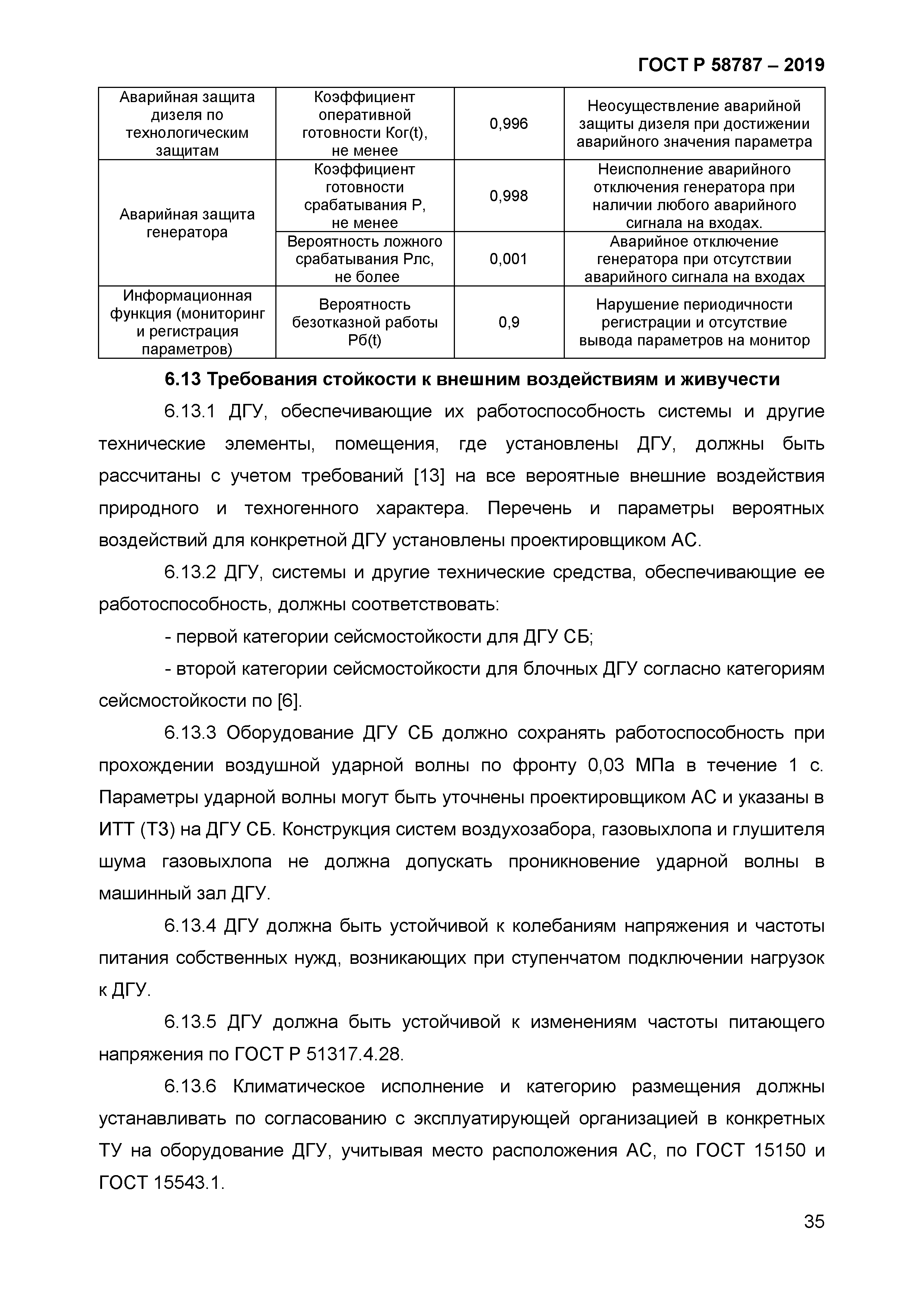 ГОСТ Р 58787-2019