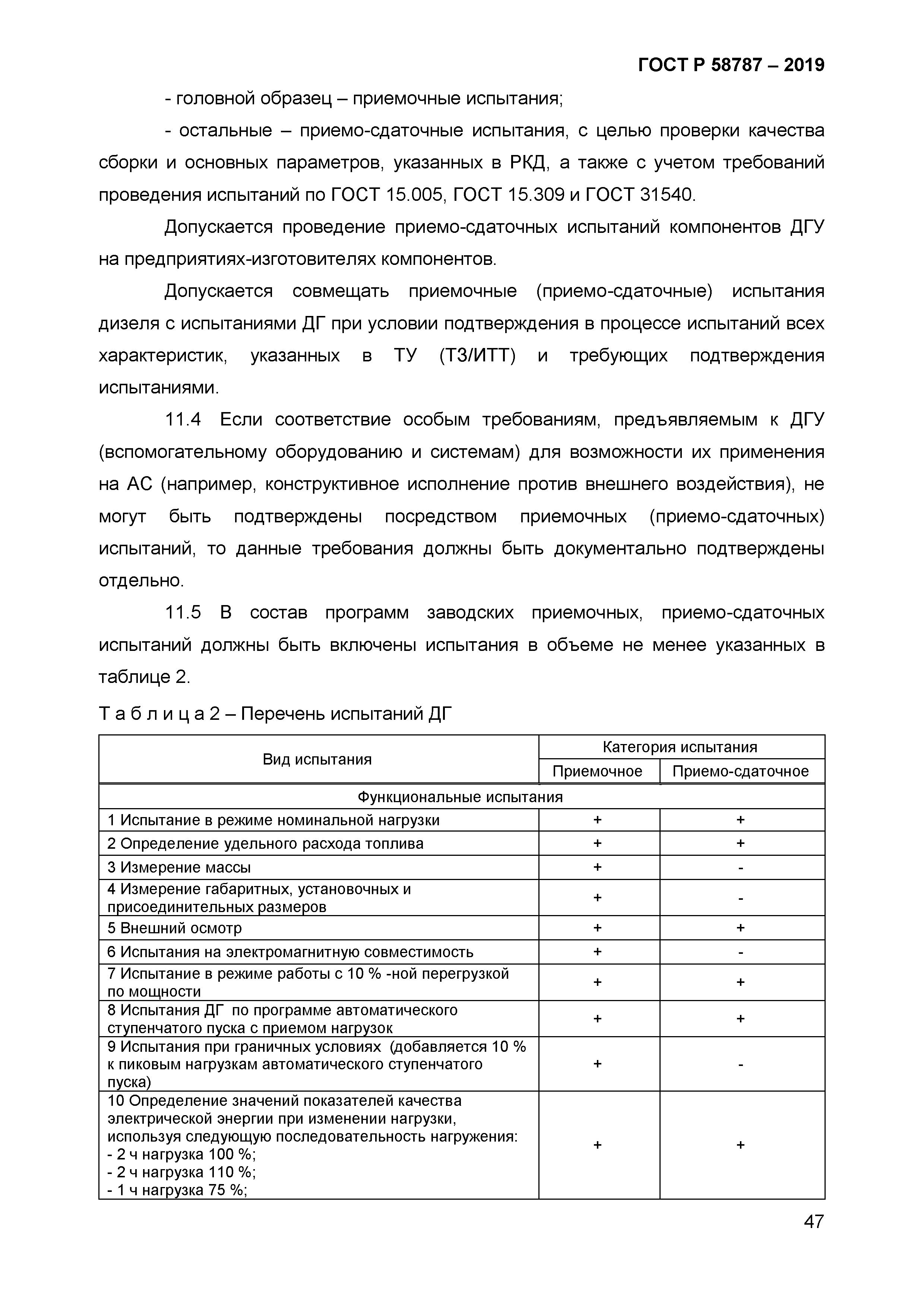 ГОСТ Р 58787-2019