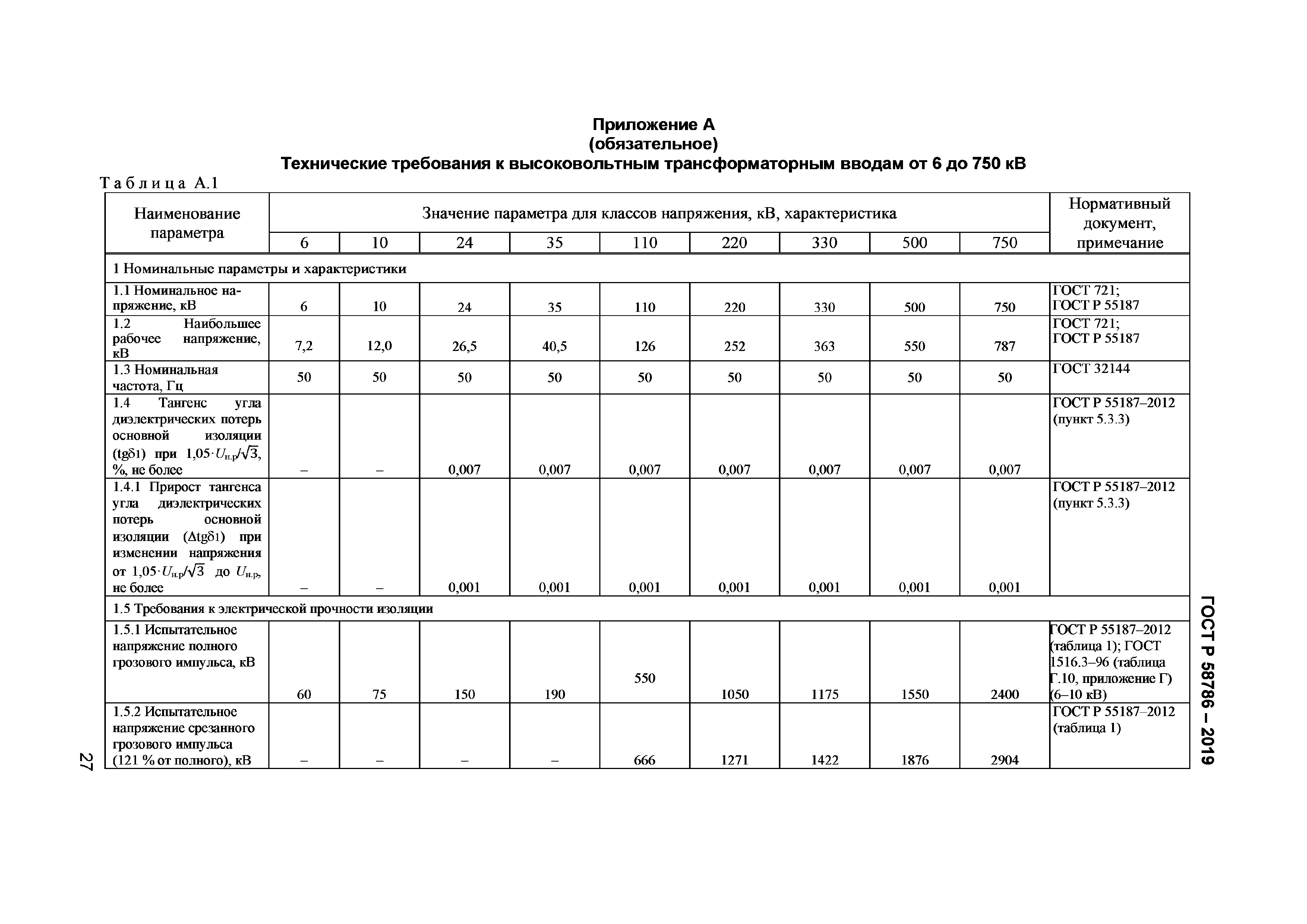ГОСТ Р 58786-2019