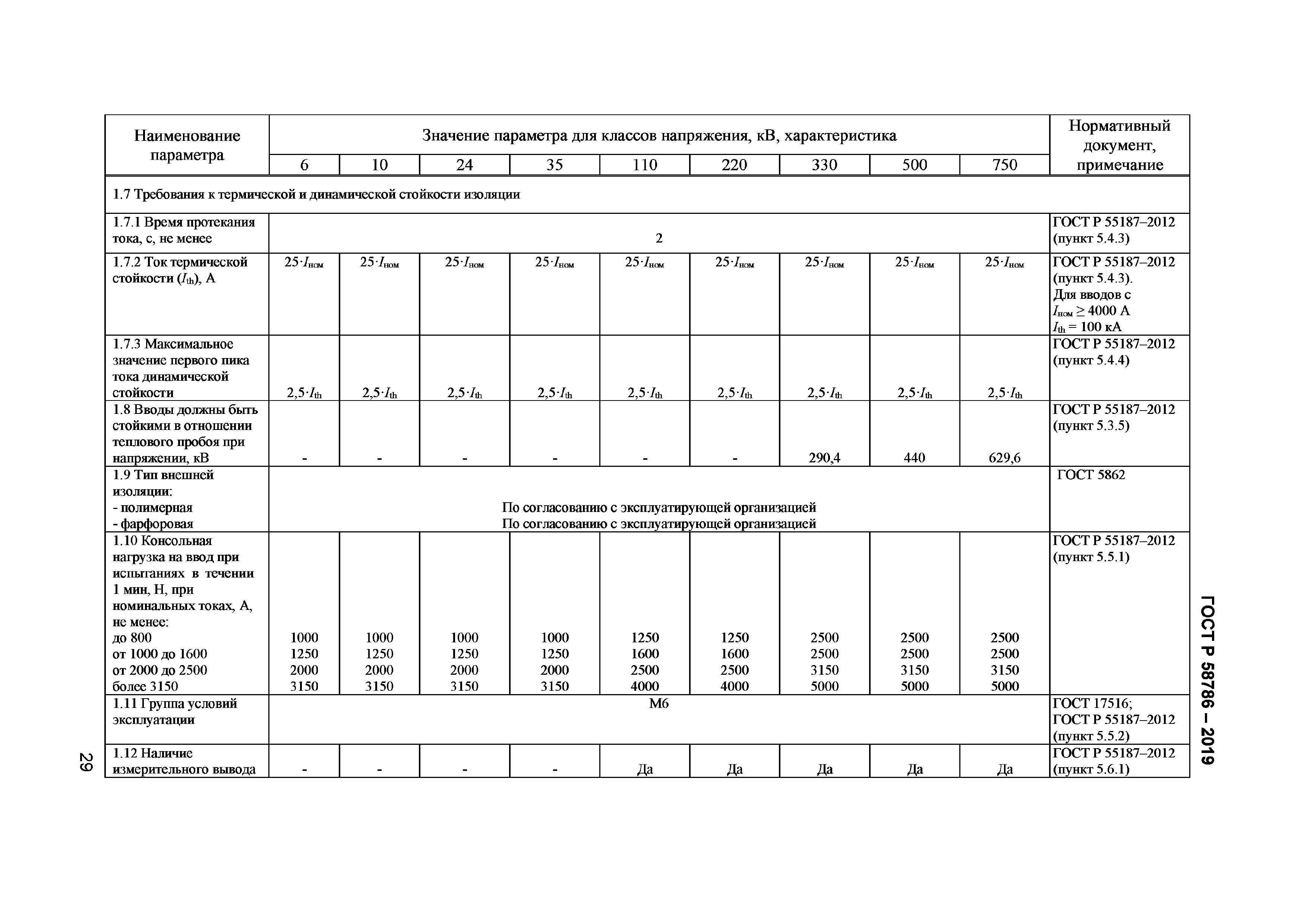 ГОСТ Р 58786-2019