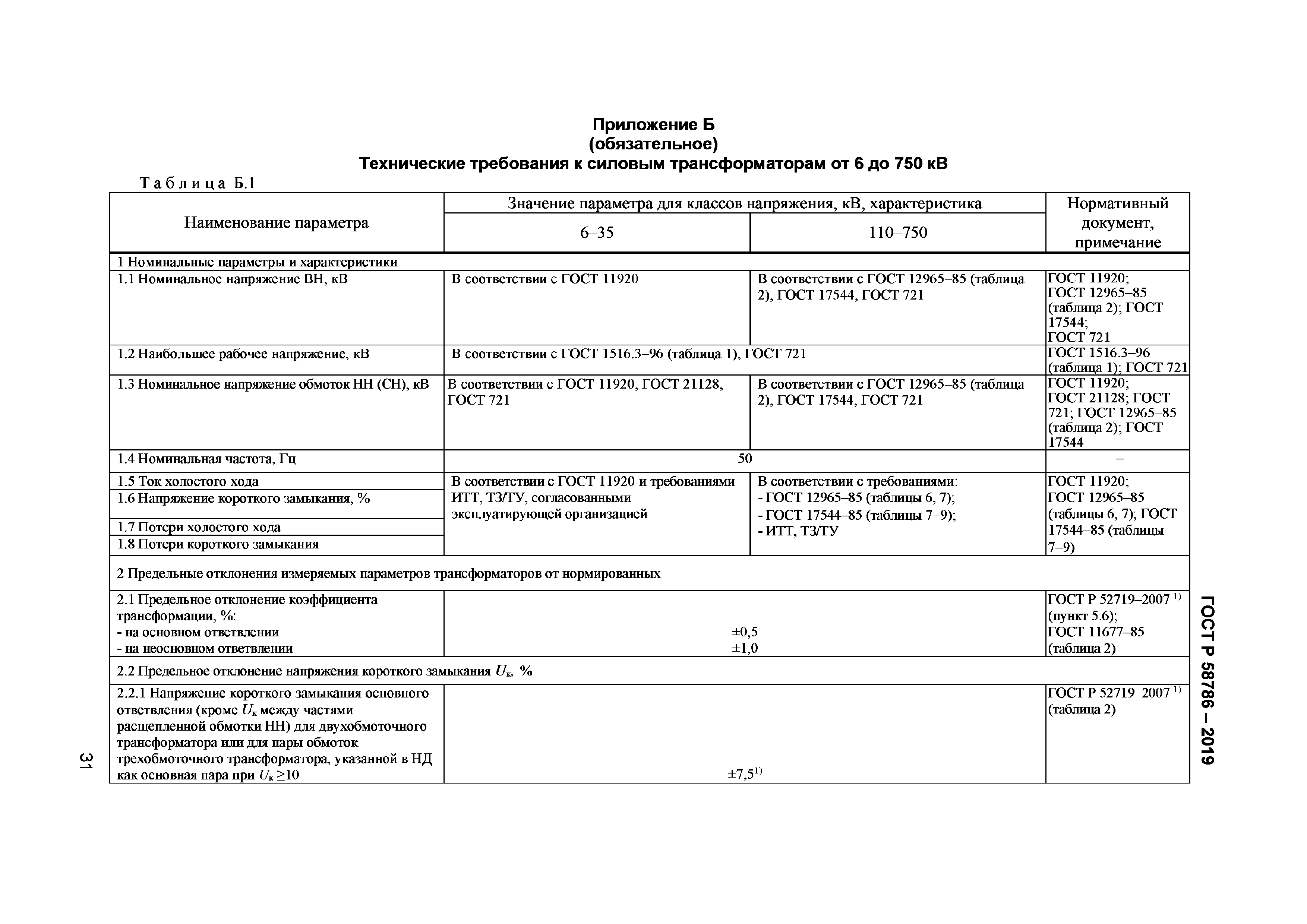 ГОСТ Р 58786-2019