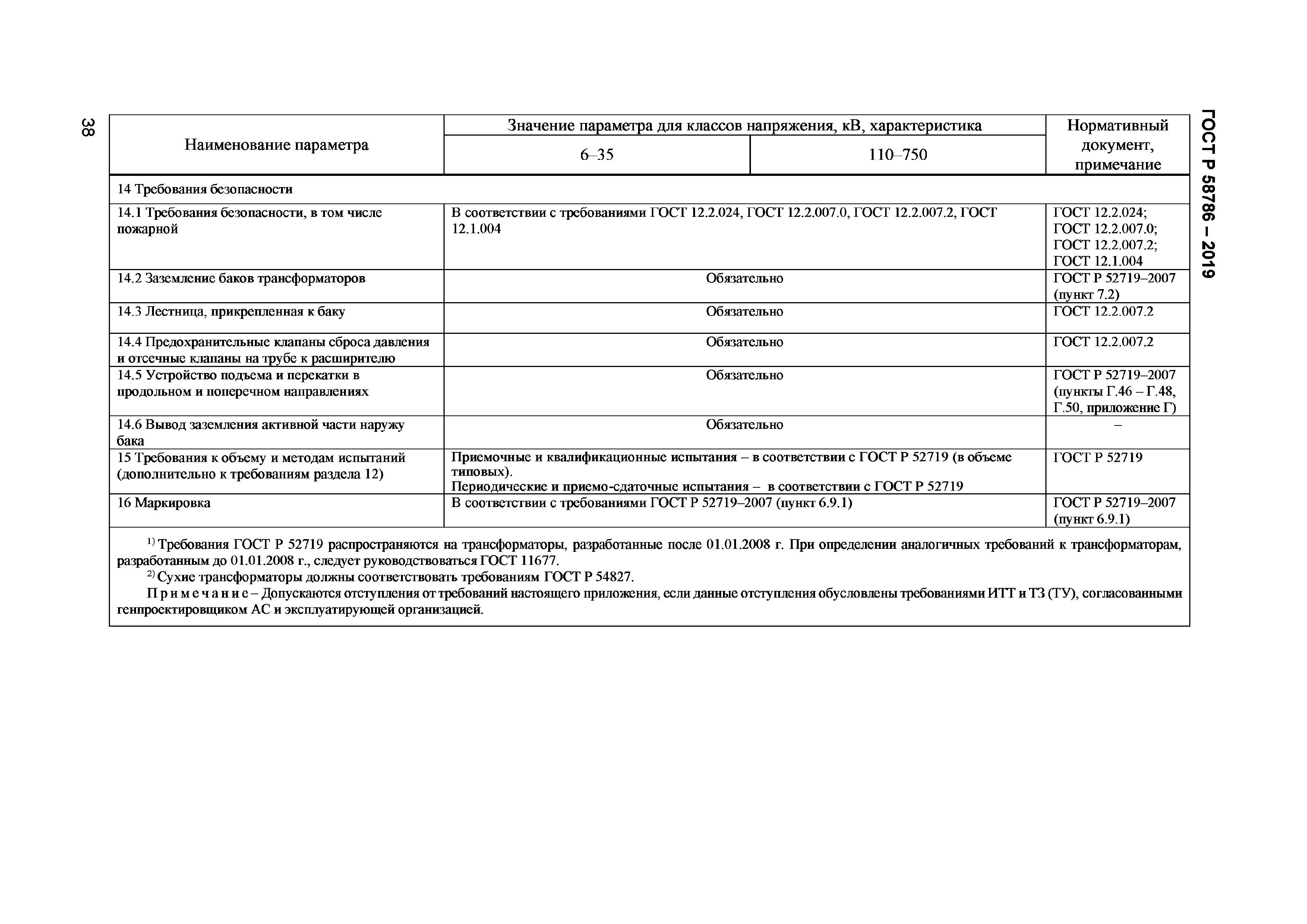 ГОСТ Р 58786-2019