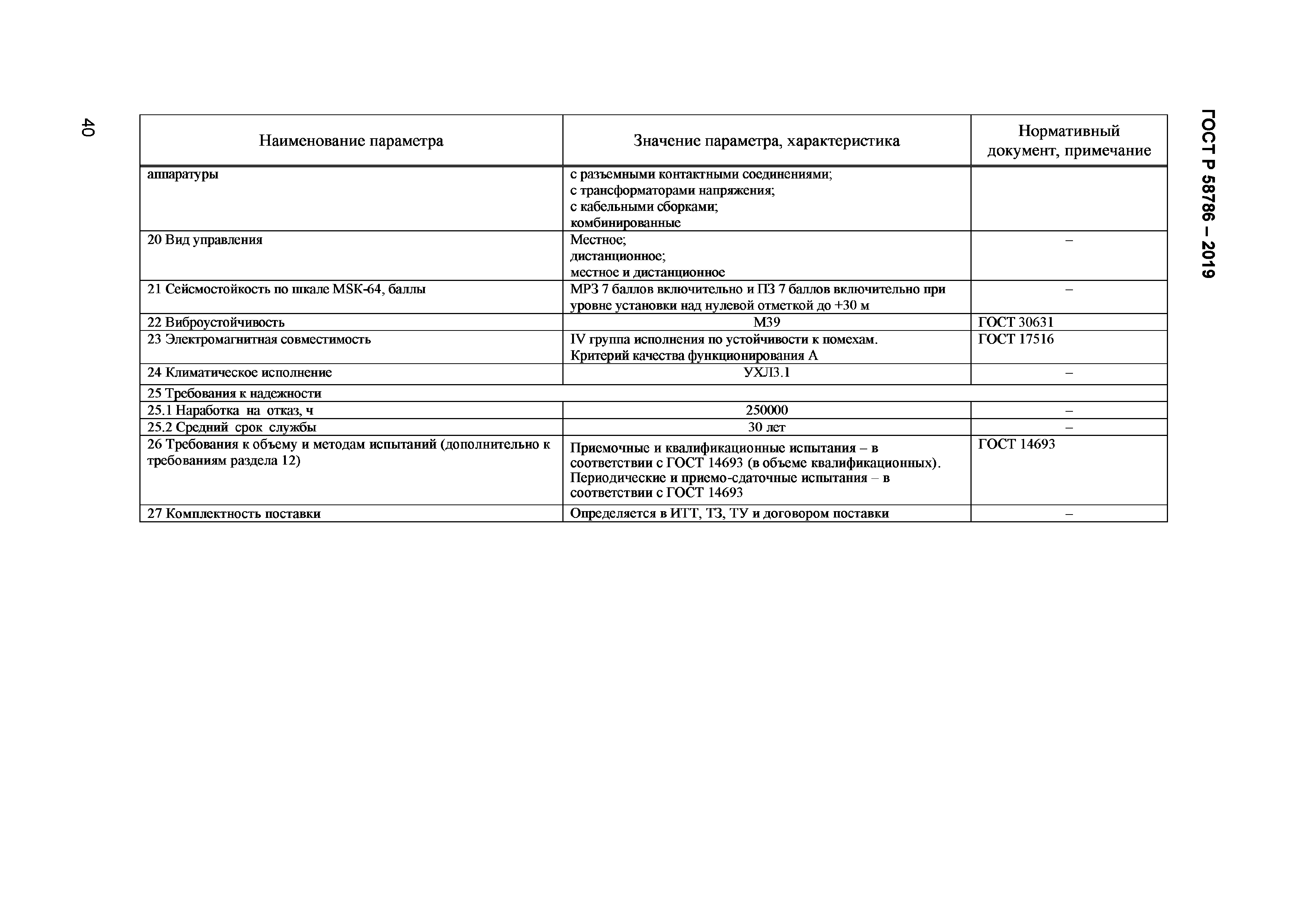 ГОСТ Р 58786-2019