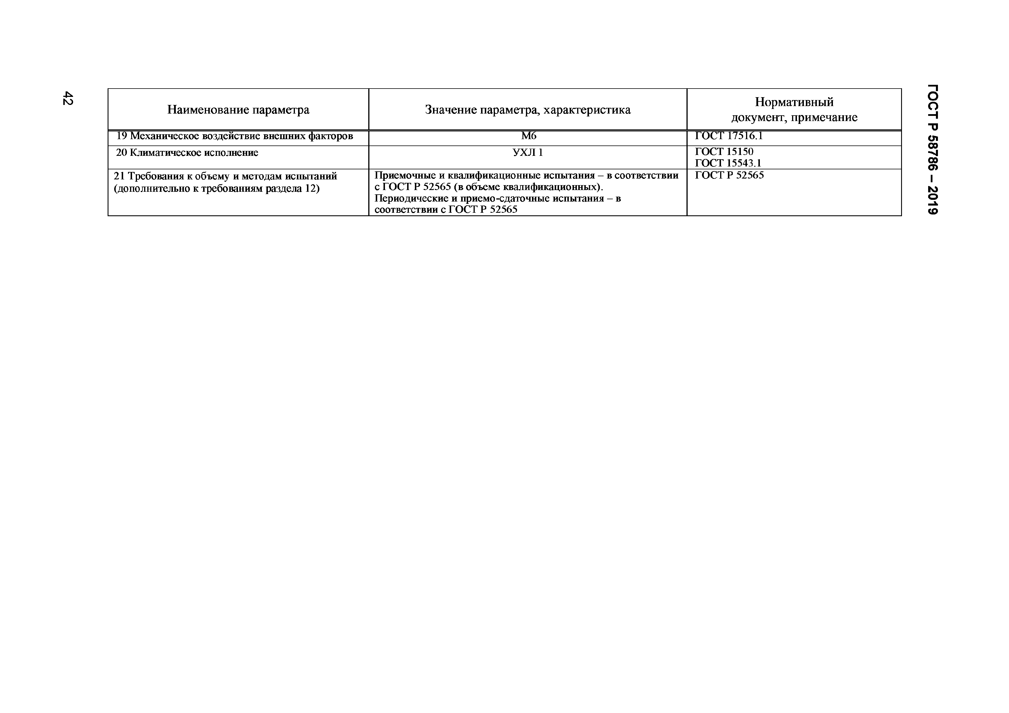 ГОСТ Р 58786-2019