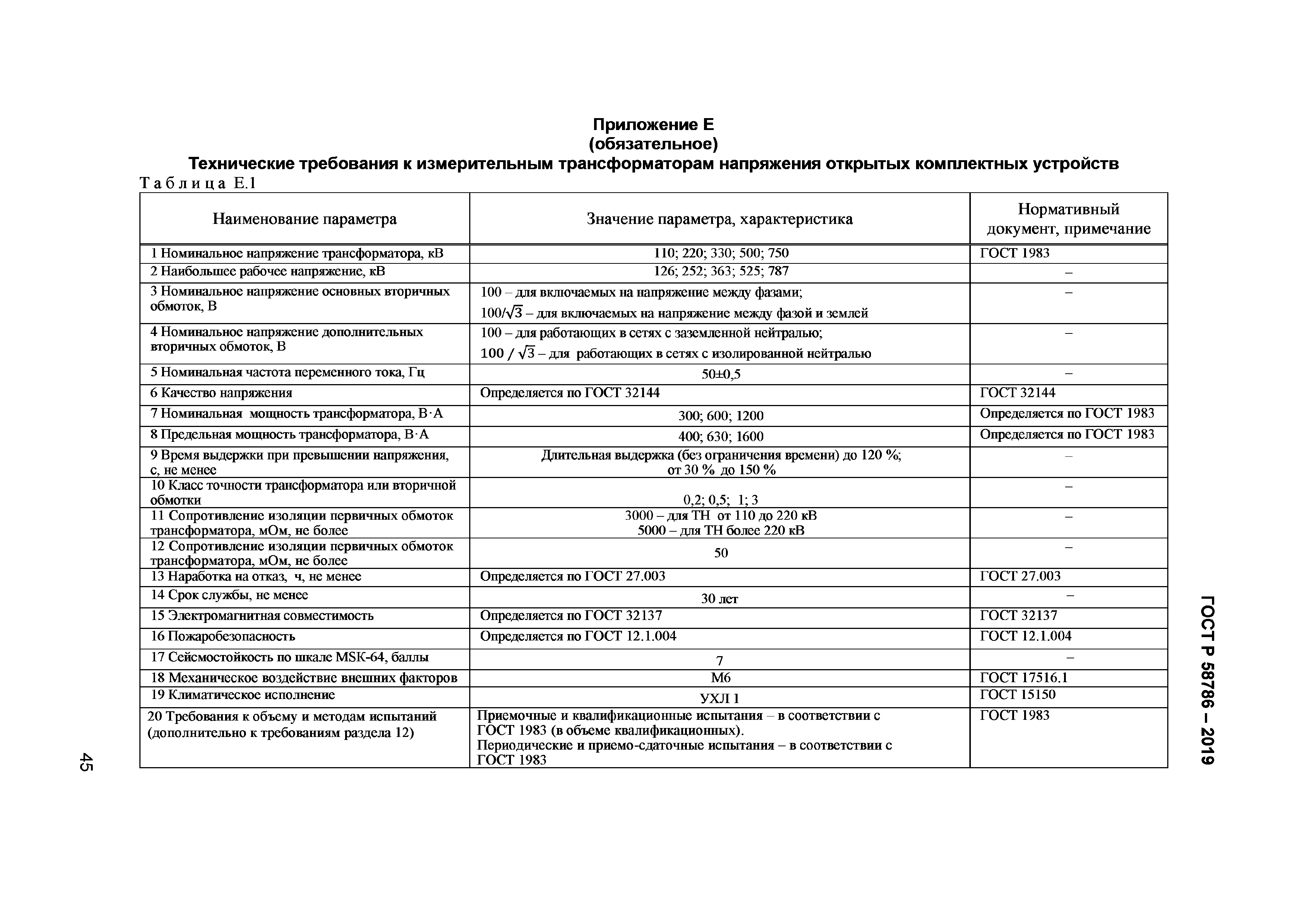 ГОСТ Р 58786-2019