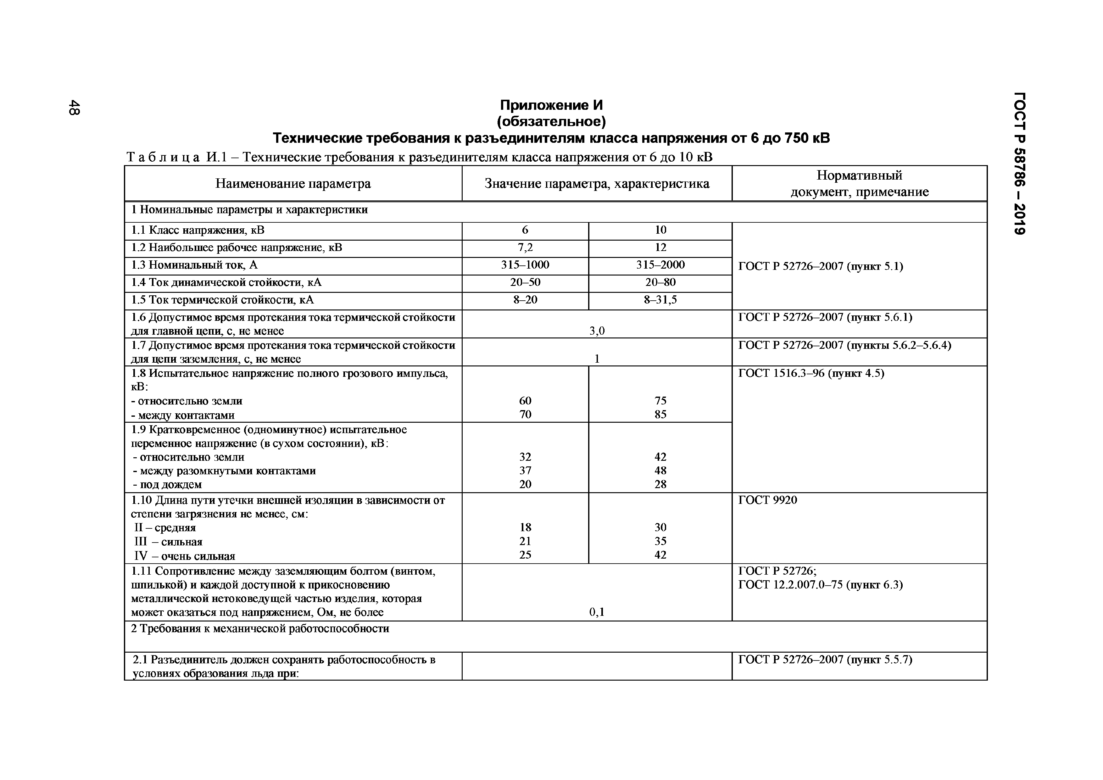 ГОСТ Р 58786-2019