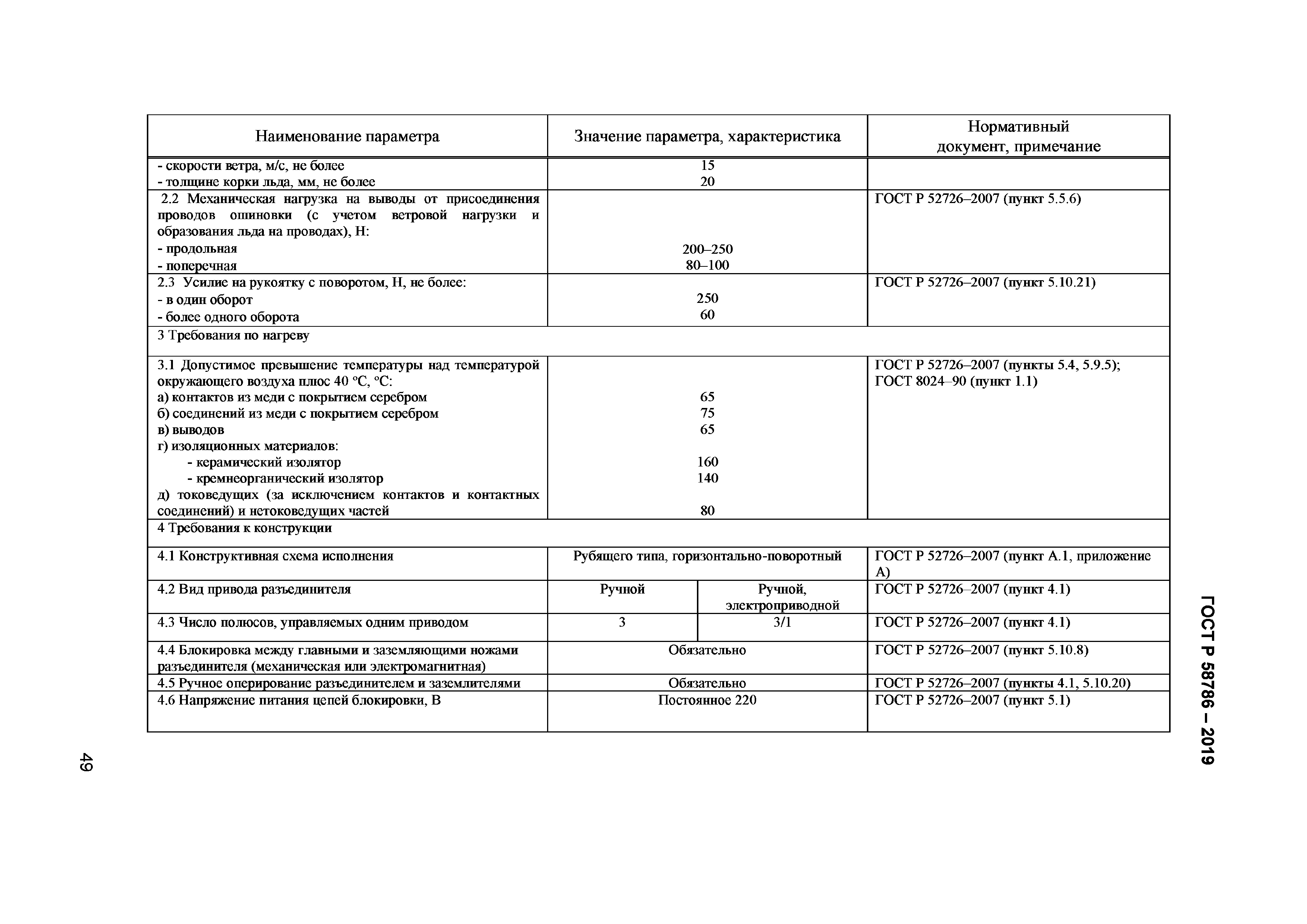 ГОСТ Р 58786-2019