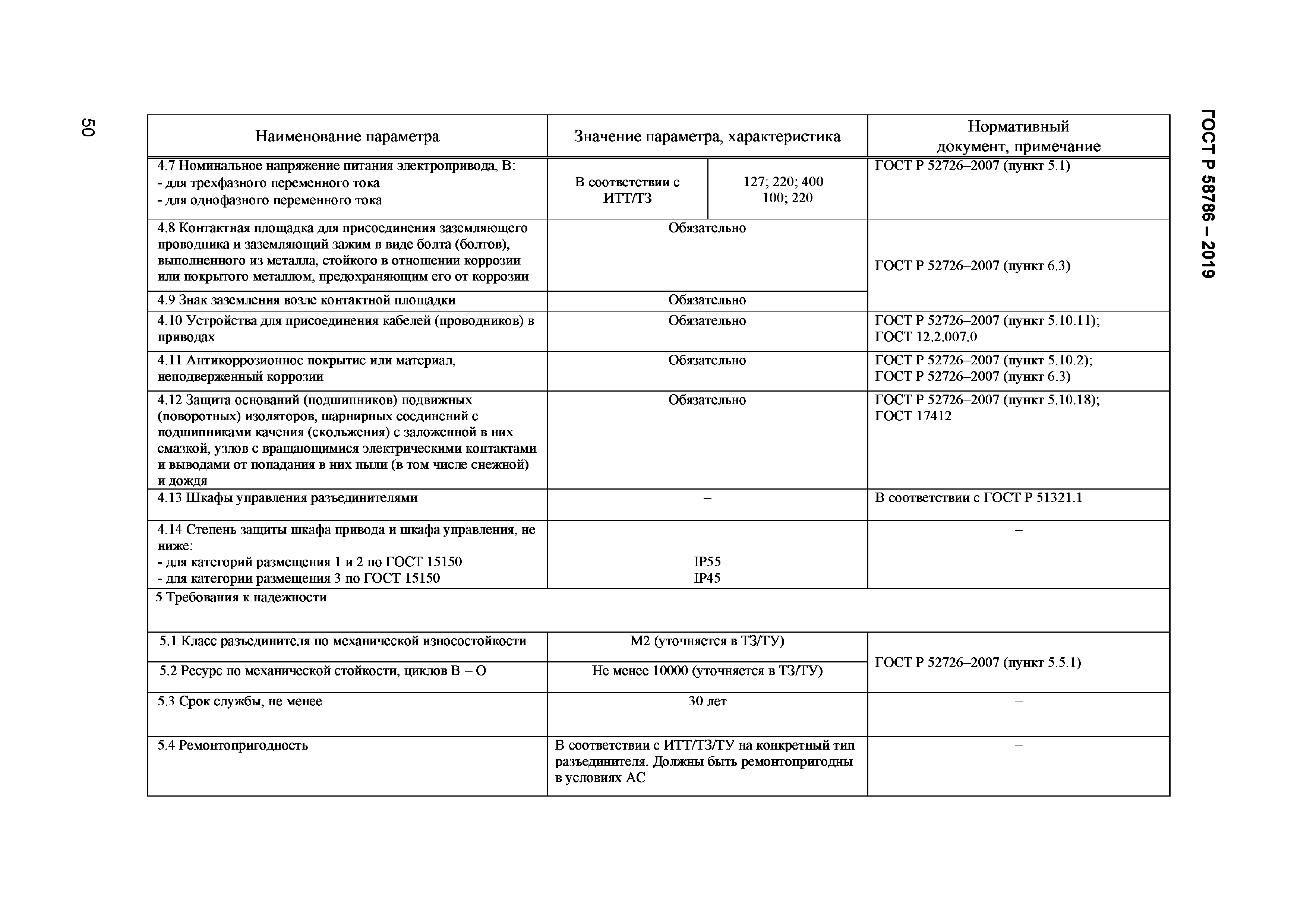 ГОСТ Р 58786-2019