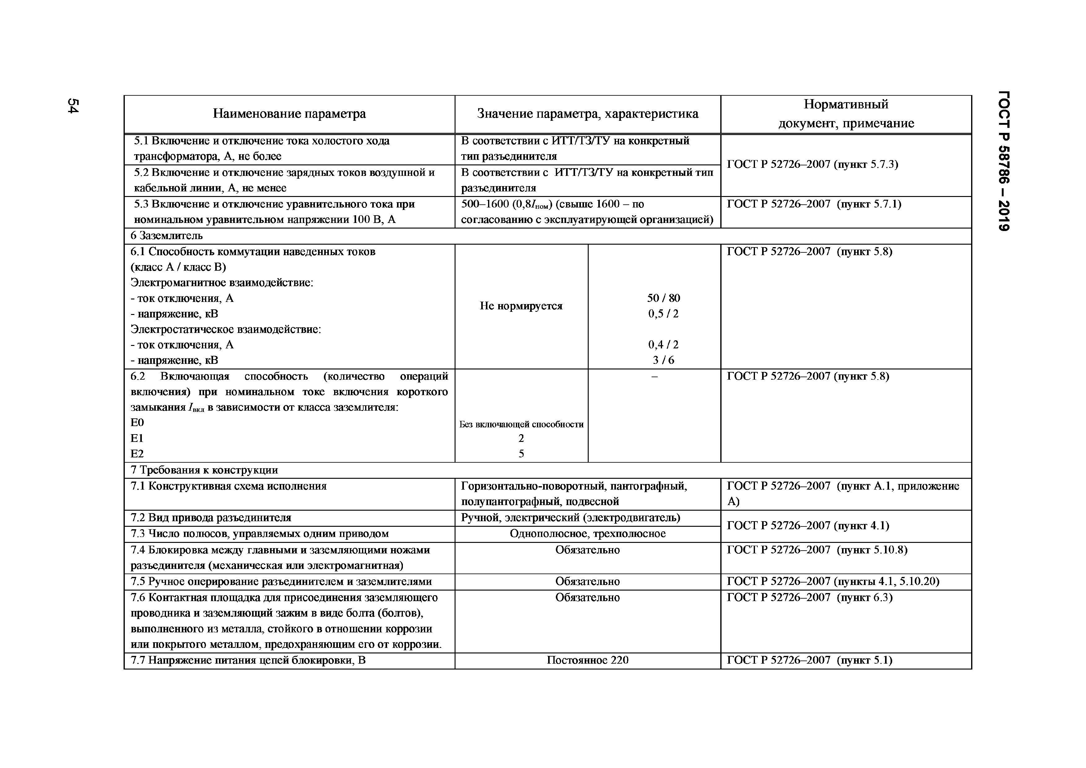 ГОСТ Р 58786-2019