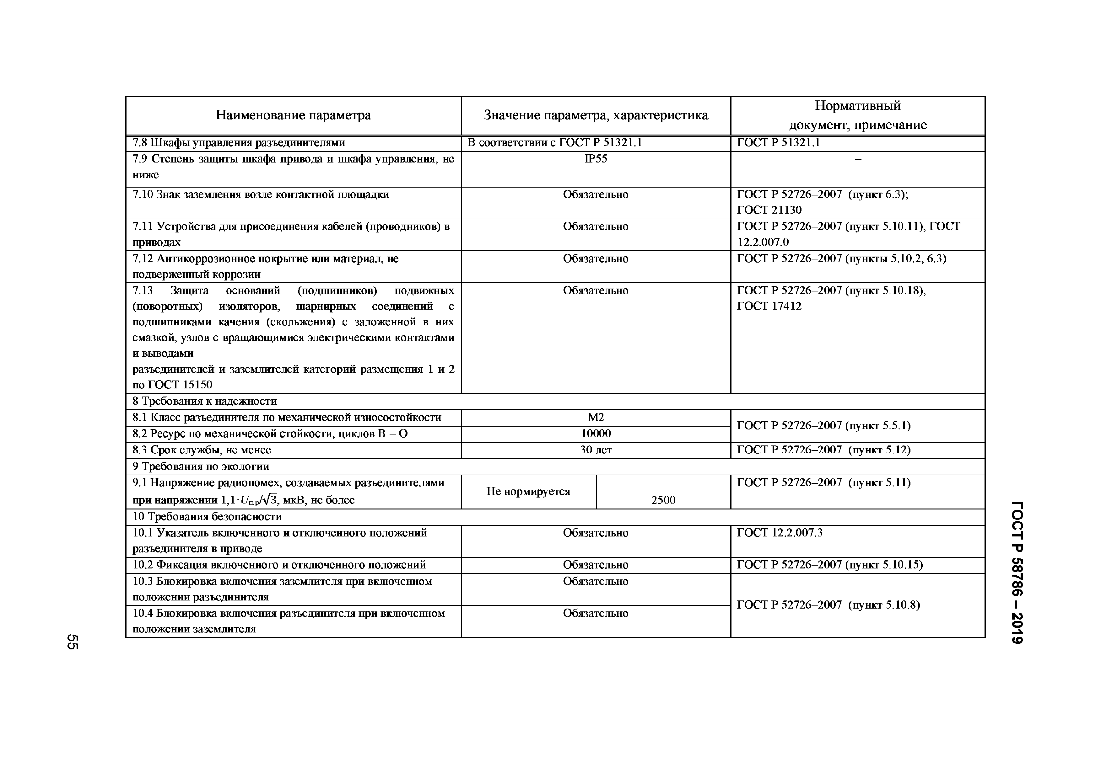 ГОСТ Р 58786-2019