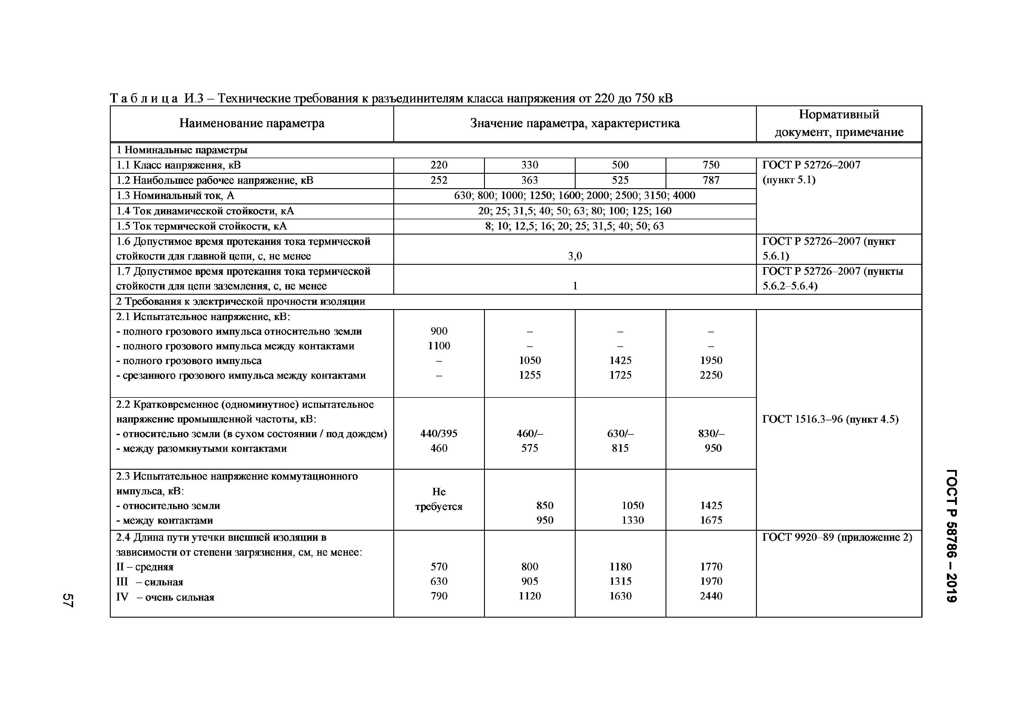 ГОСТ Р 58786-2019