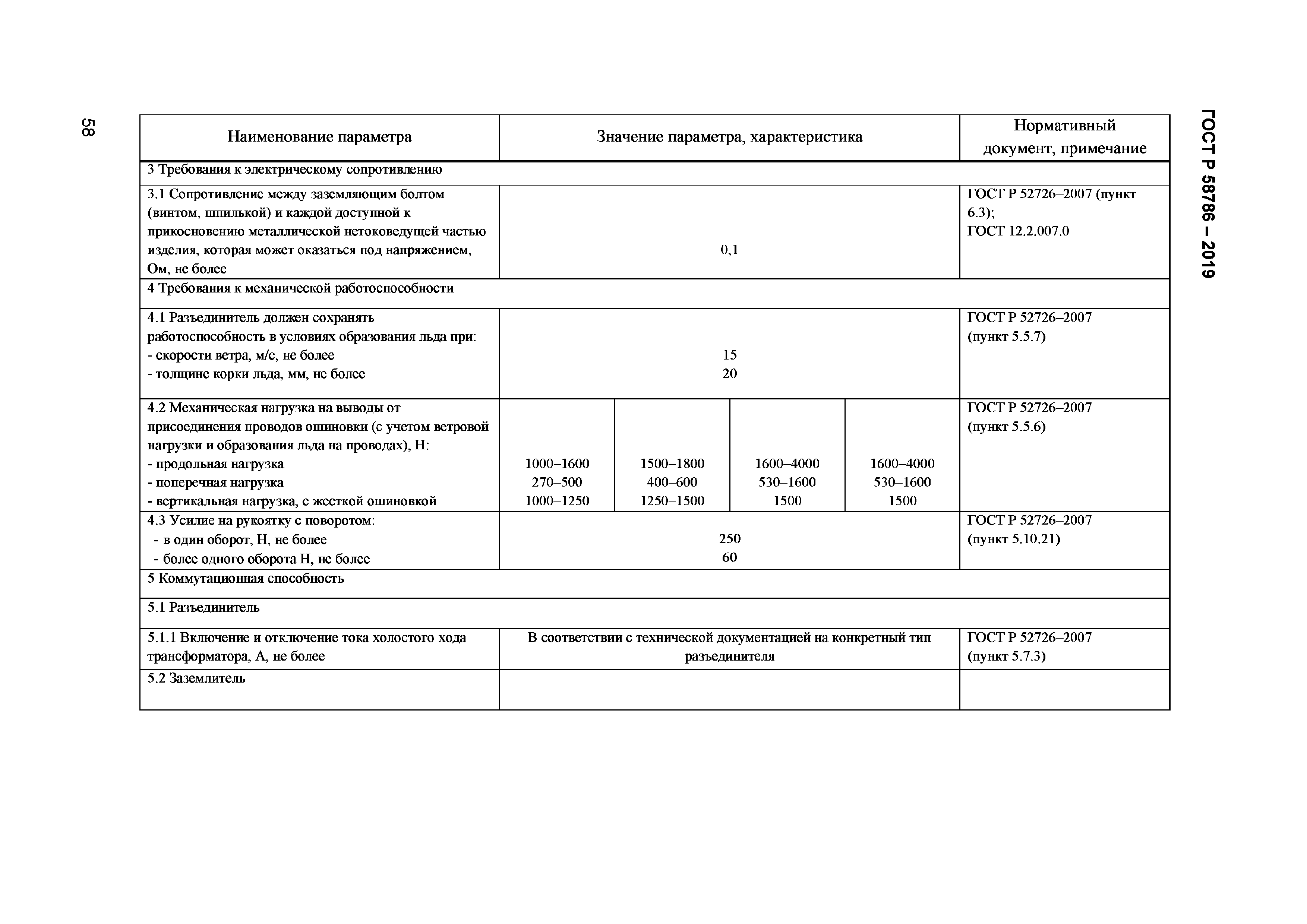 ГОСТ Р 58786-2019