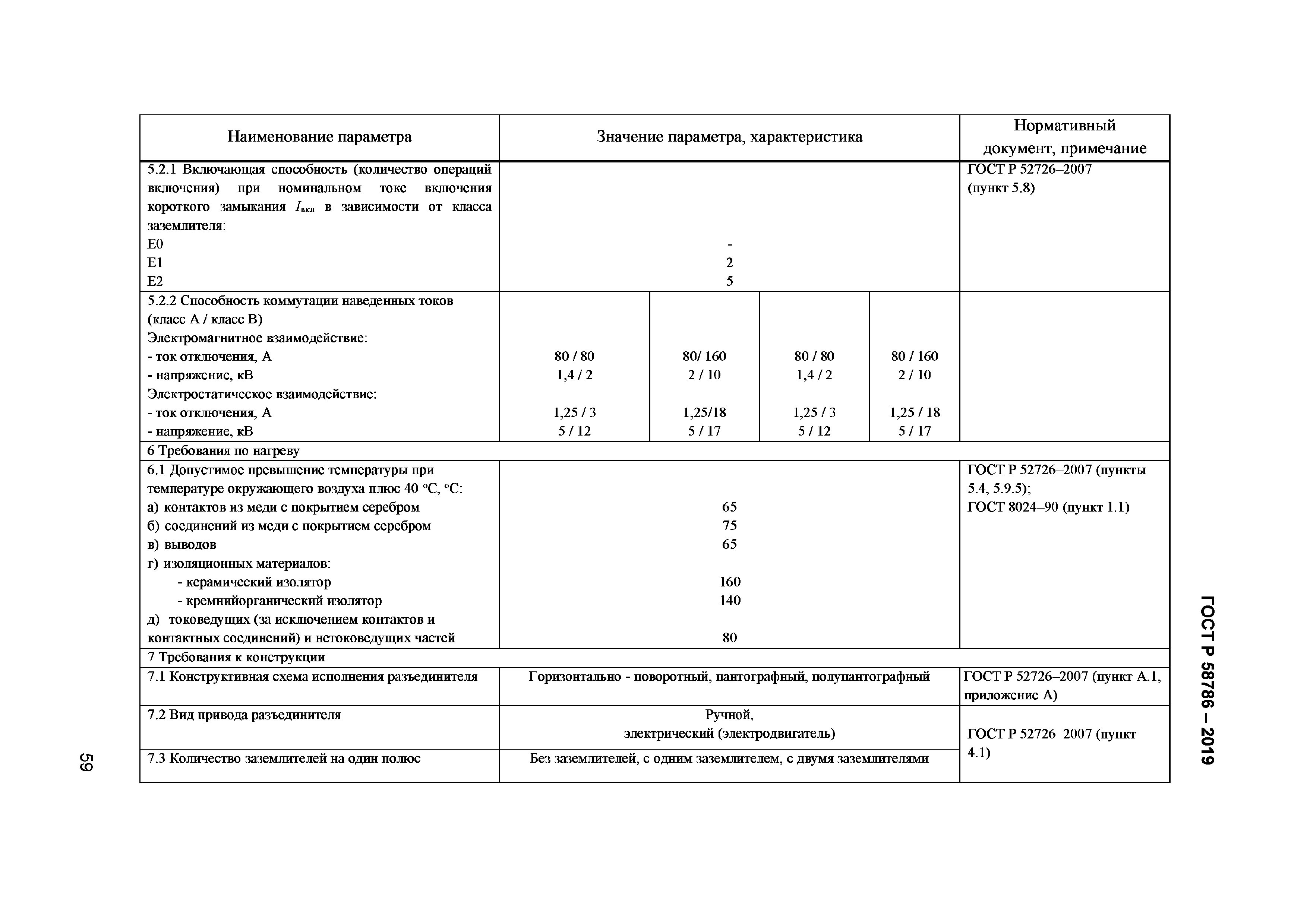 ГОСТ Р 58786-2019