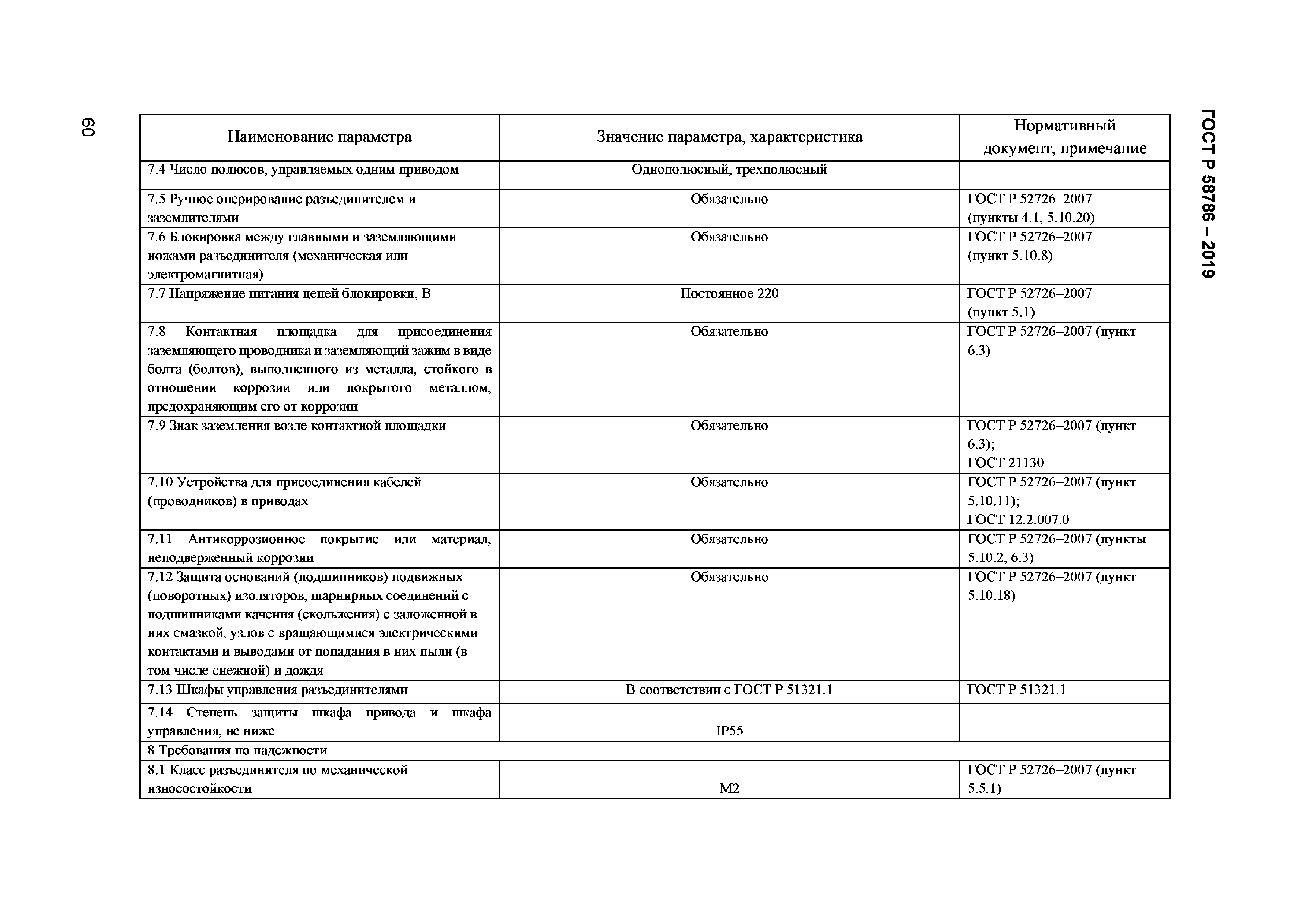 ГОСТ Р 58786-2019
