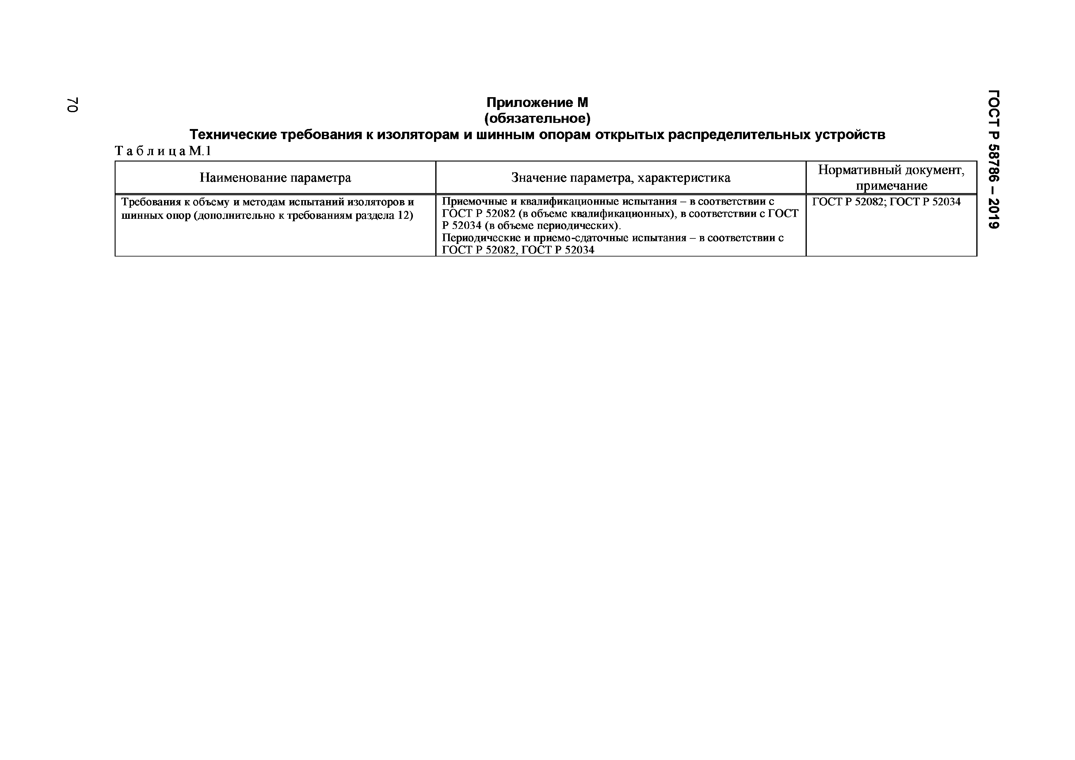 ГОСТ Р 58786-2019