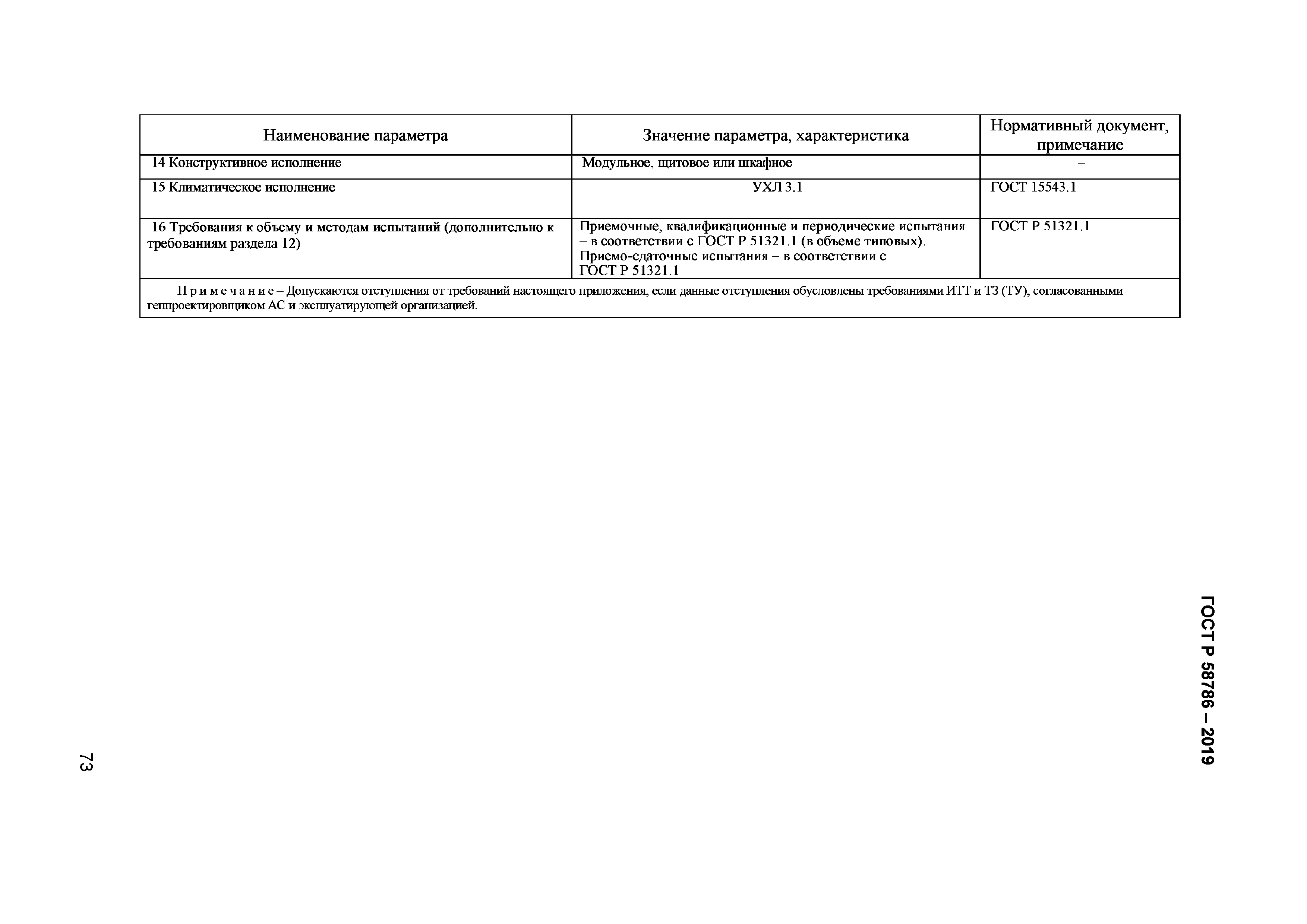 ГОСТ Р 58786-2019