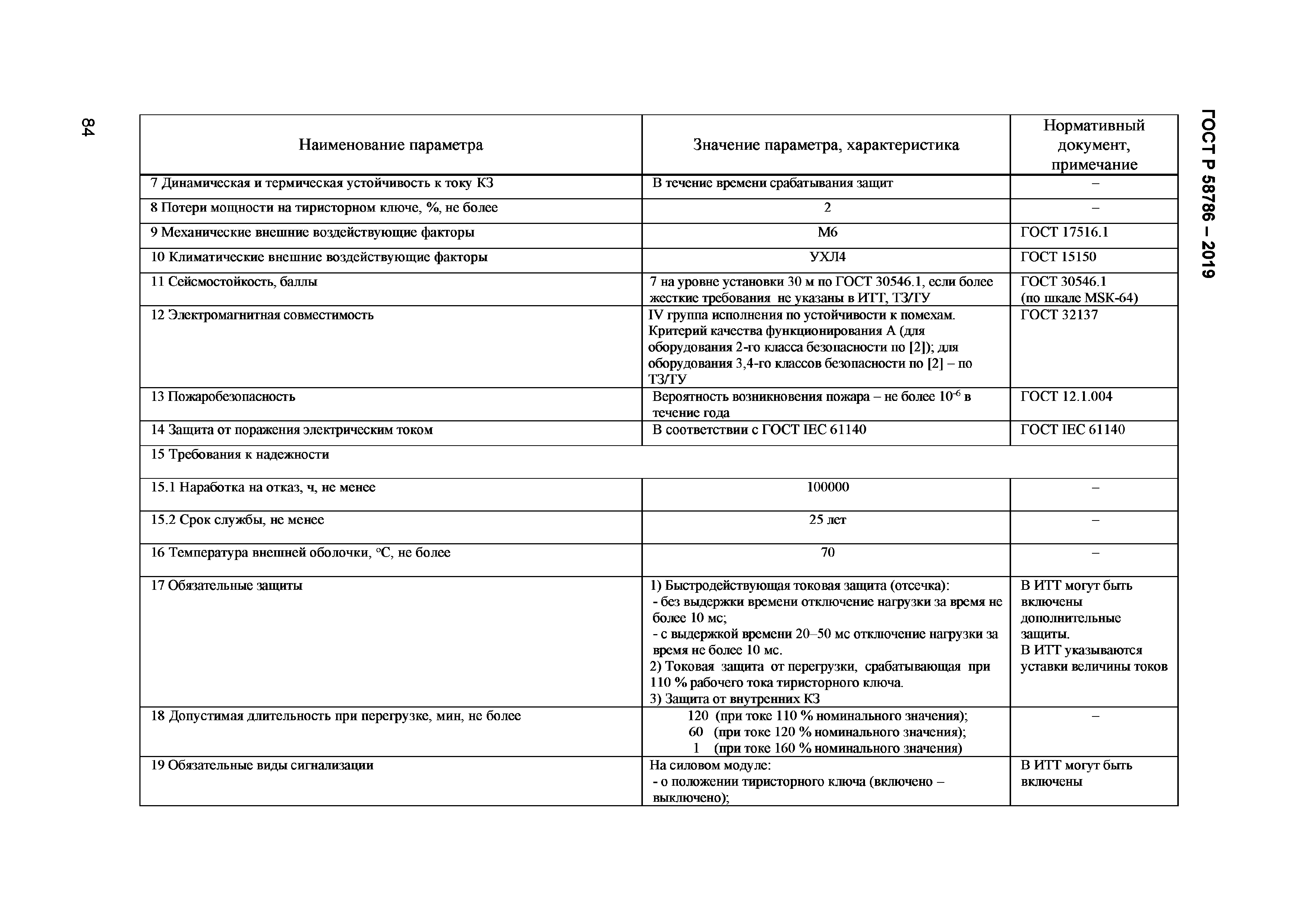 ГОСТ Р 58786-2019
