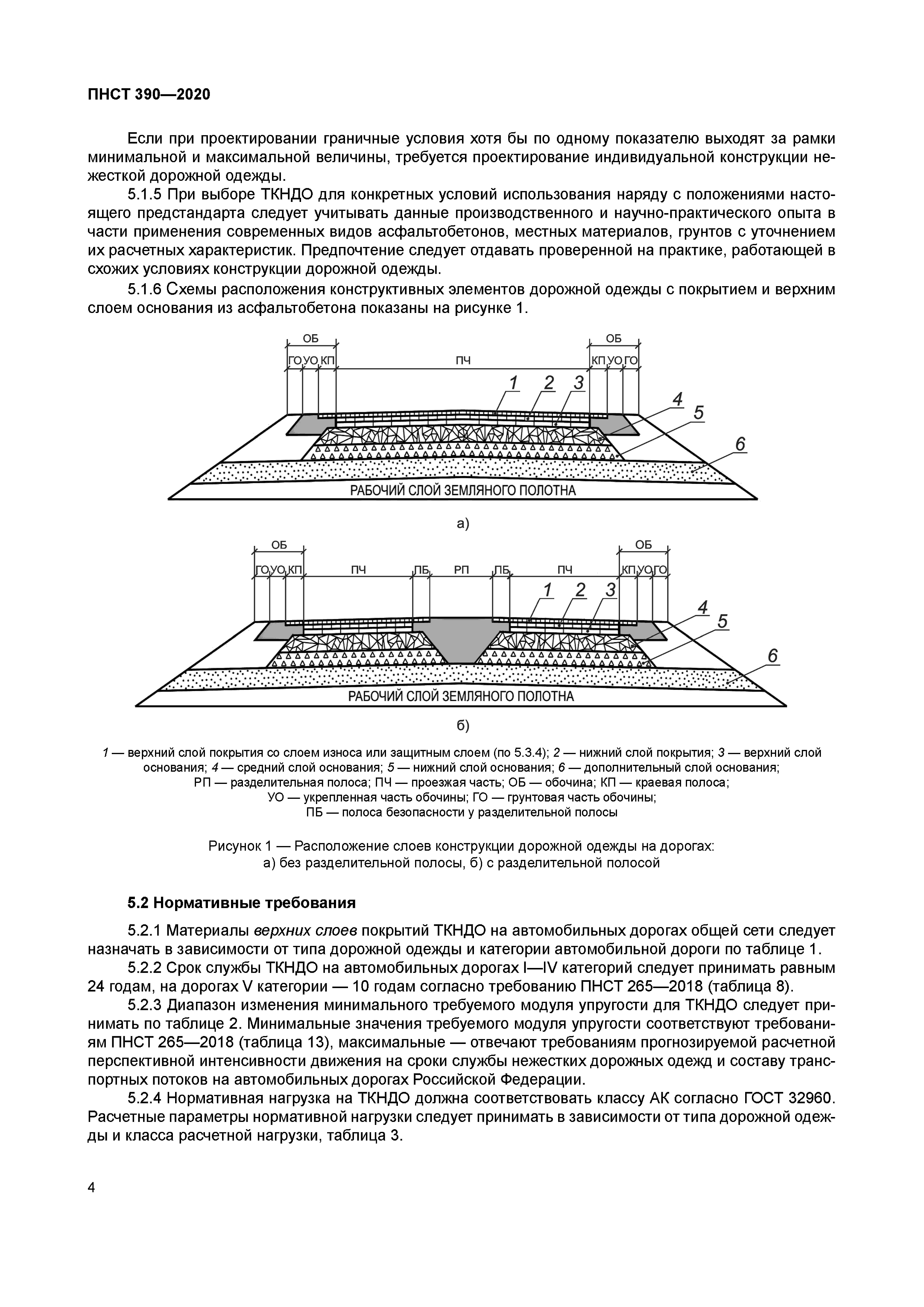 ПНСТ 390-2020