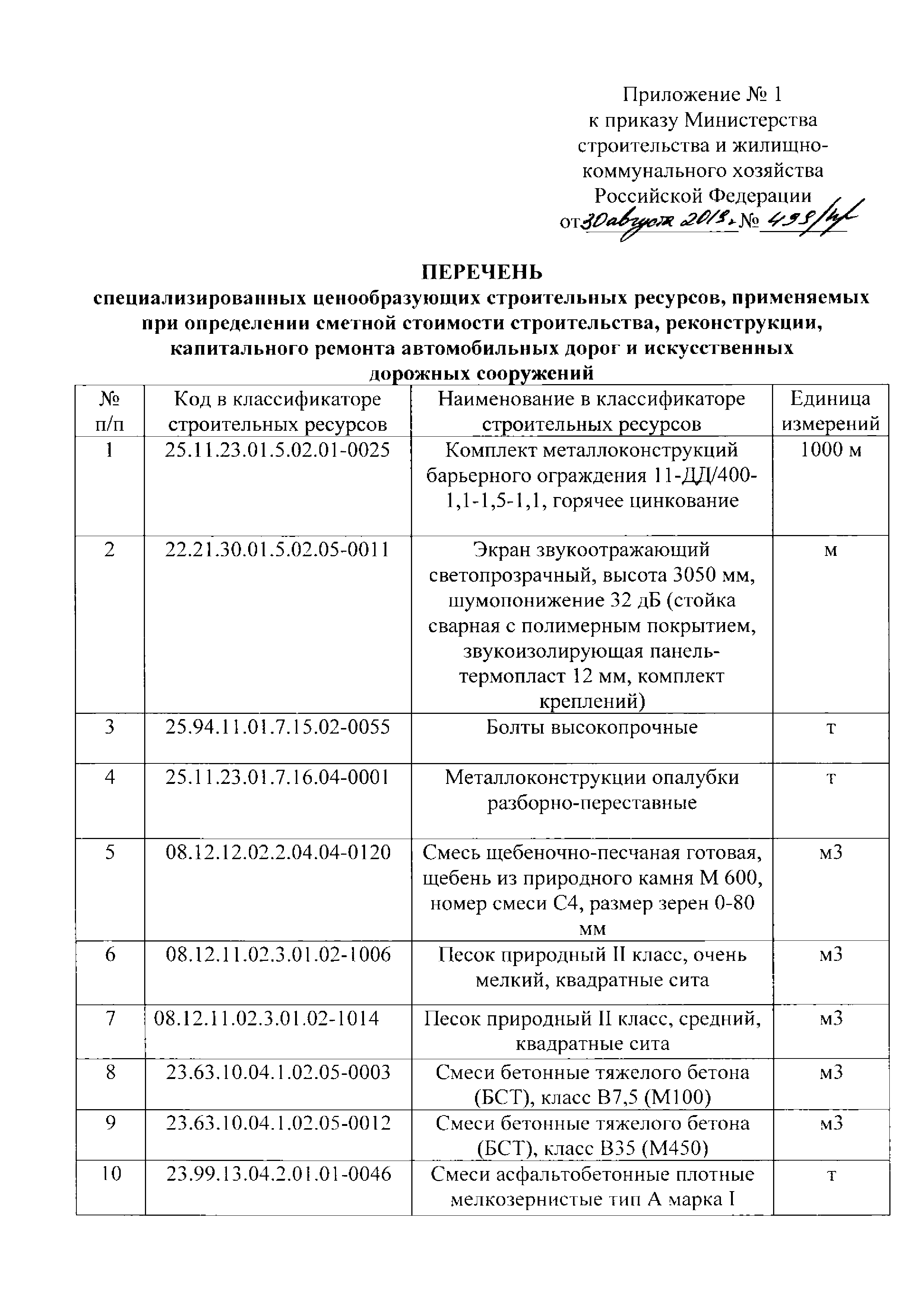 Приказ 499/пр