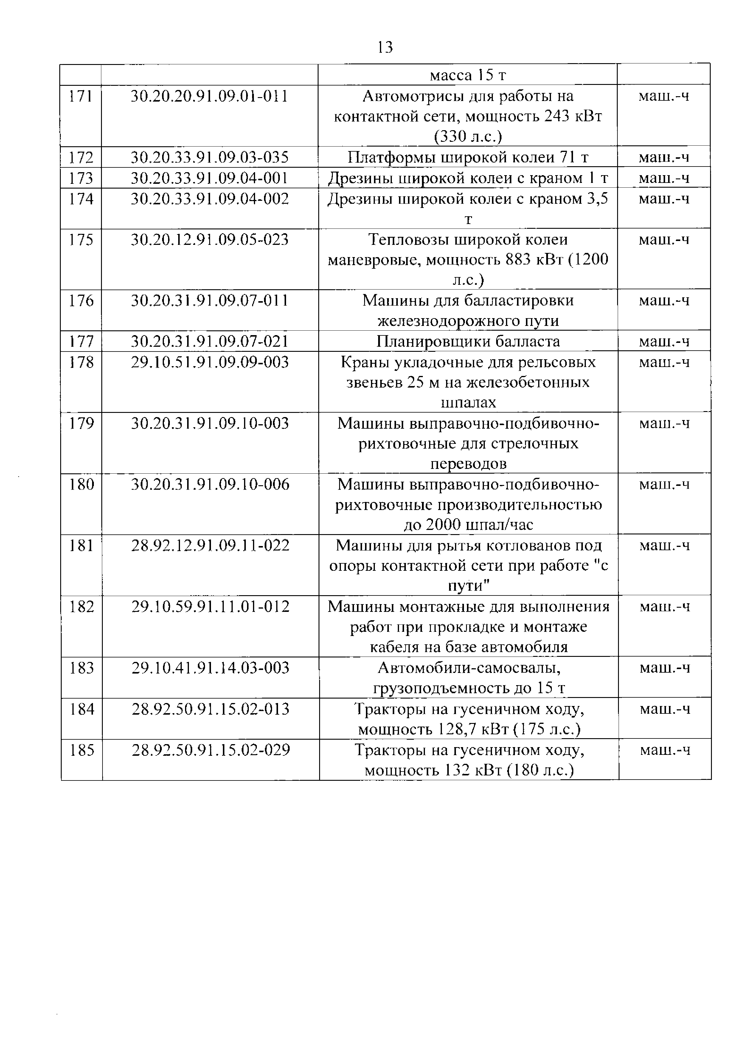 Приказ 499/пр