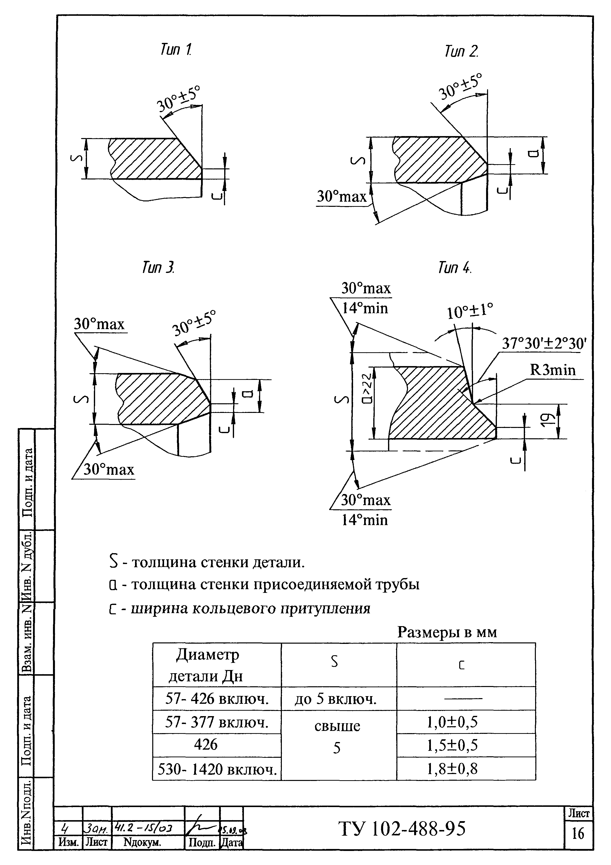 ТУ 102-488-95