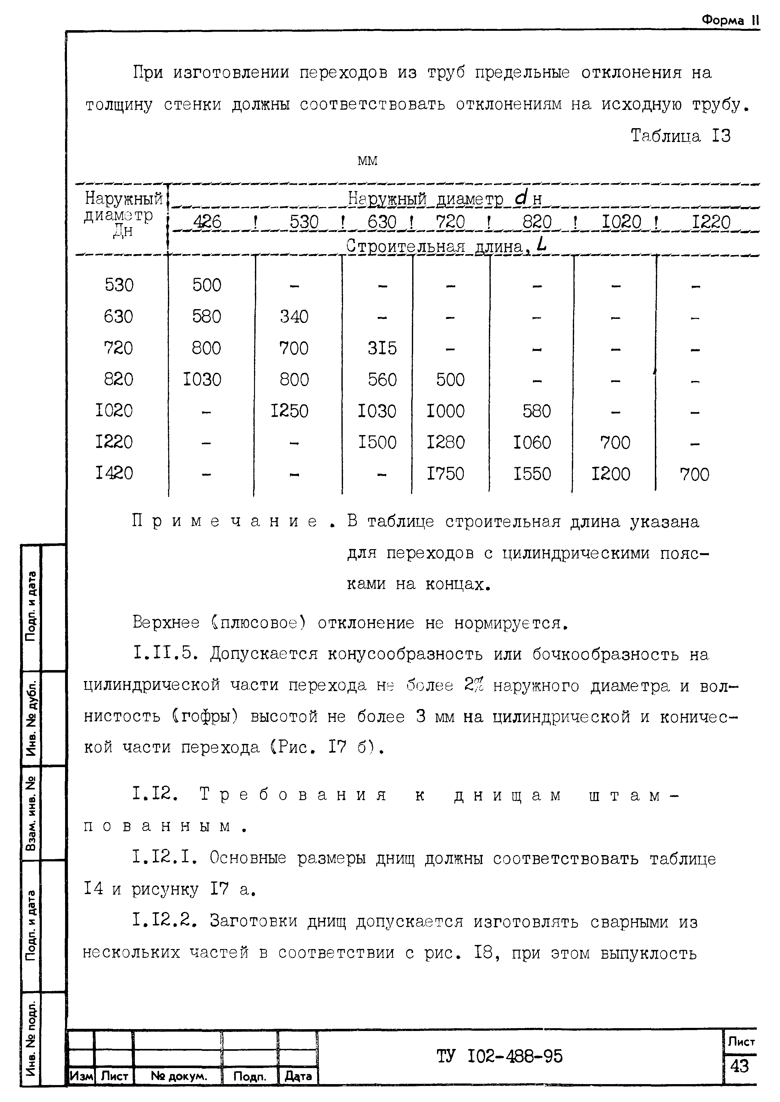 ТУ 102-488-95