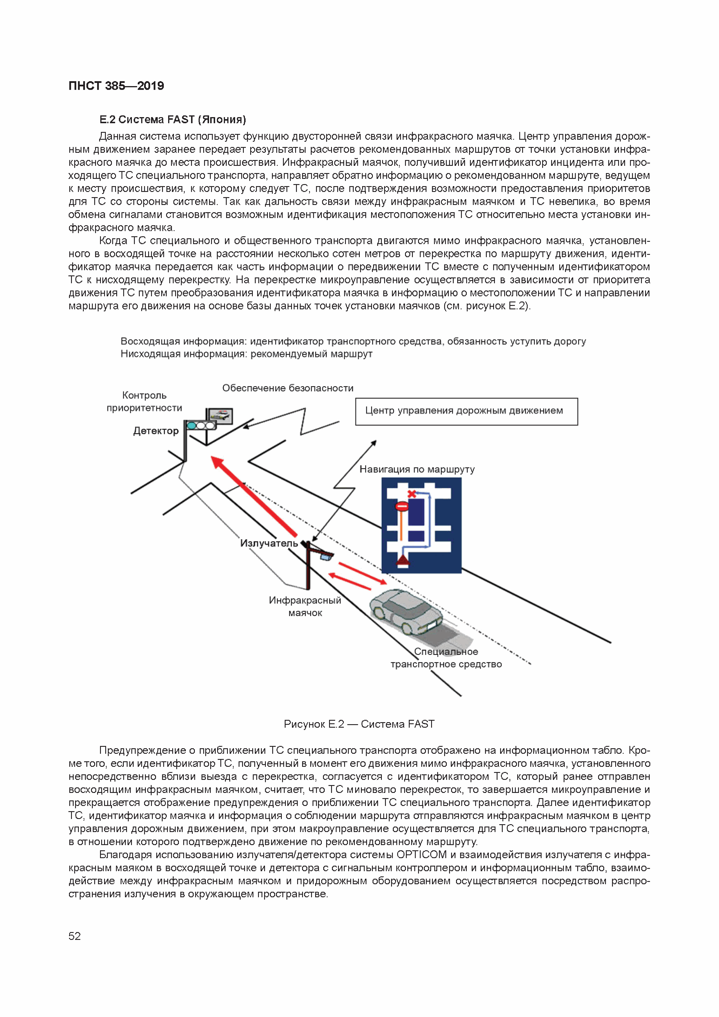 ПНСТ 385-2019