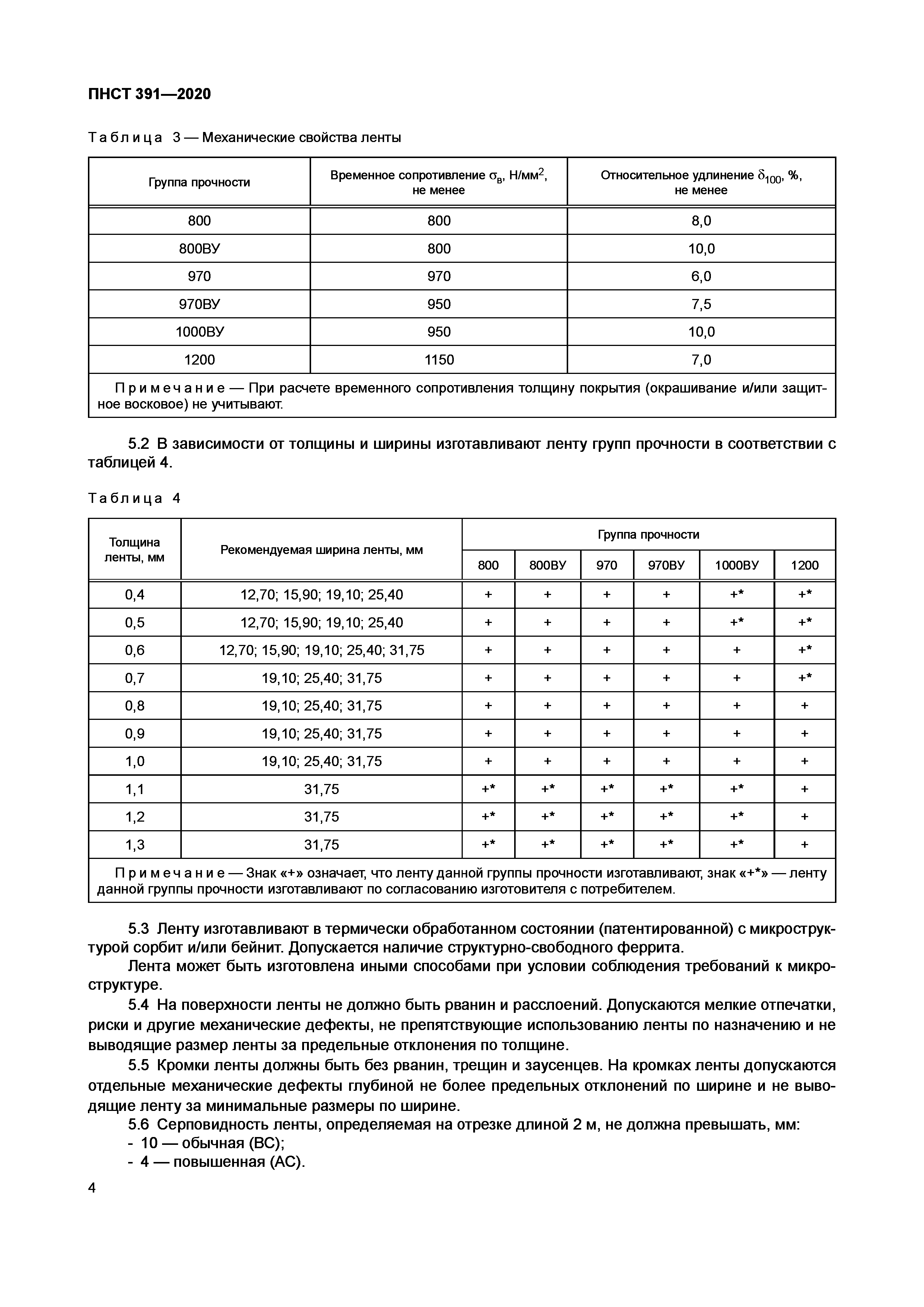 ПНСТ 391-2020