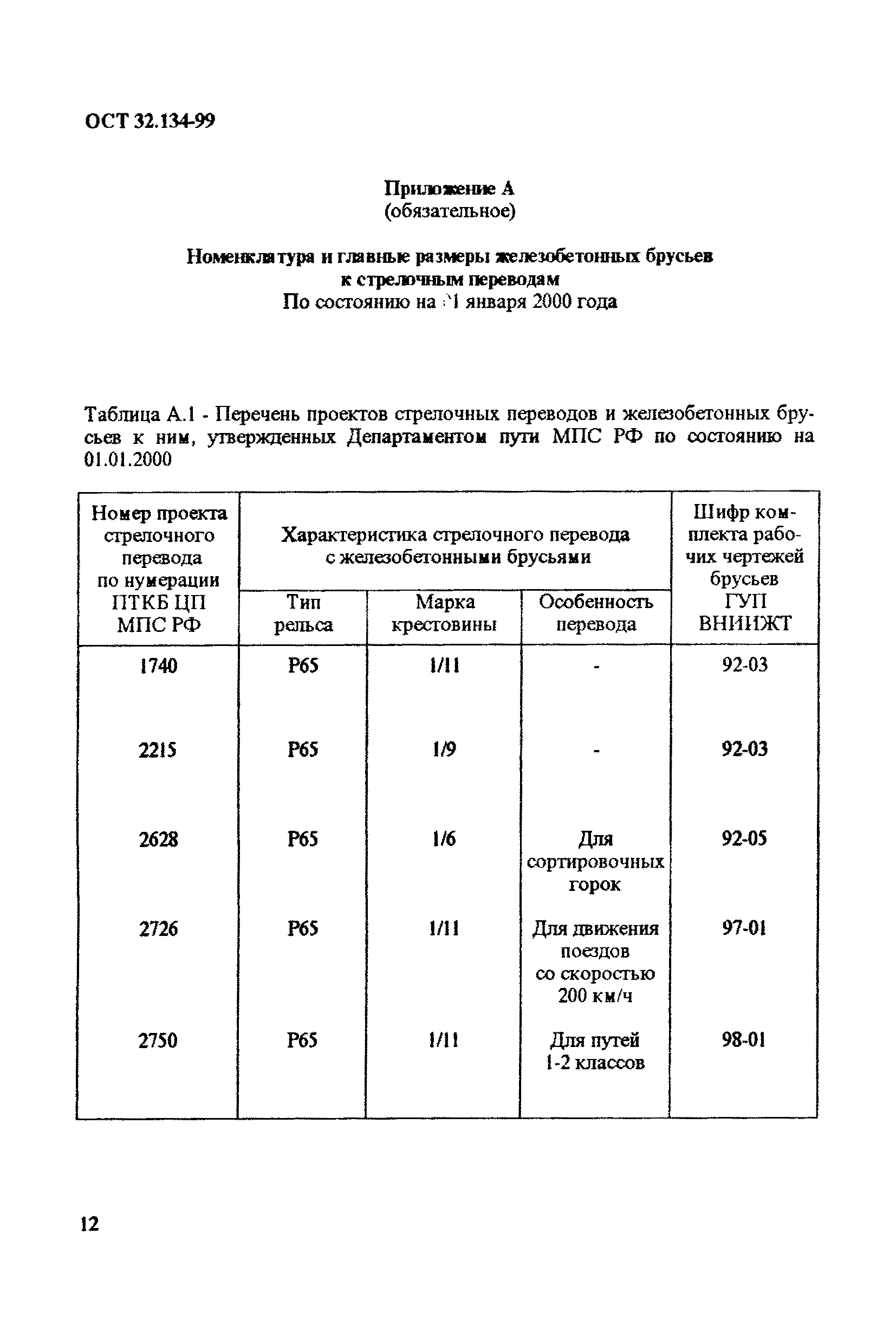 ОСТ 32.134-99