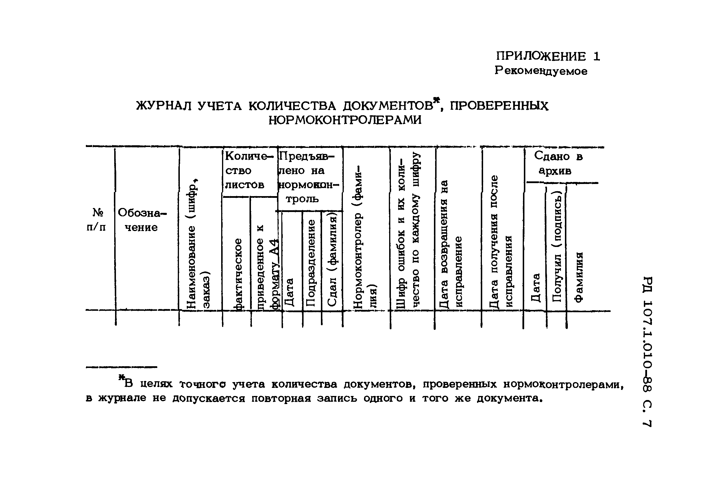 методические указания по стандартизации