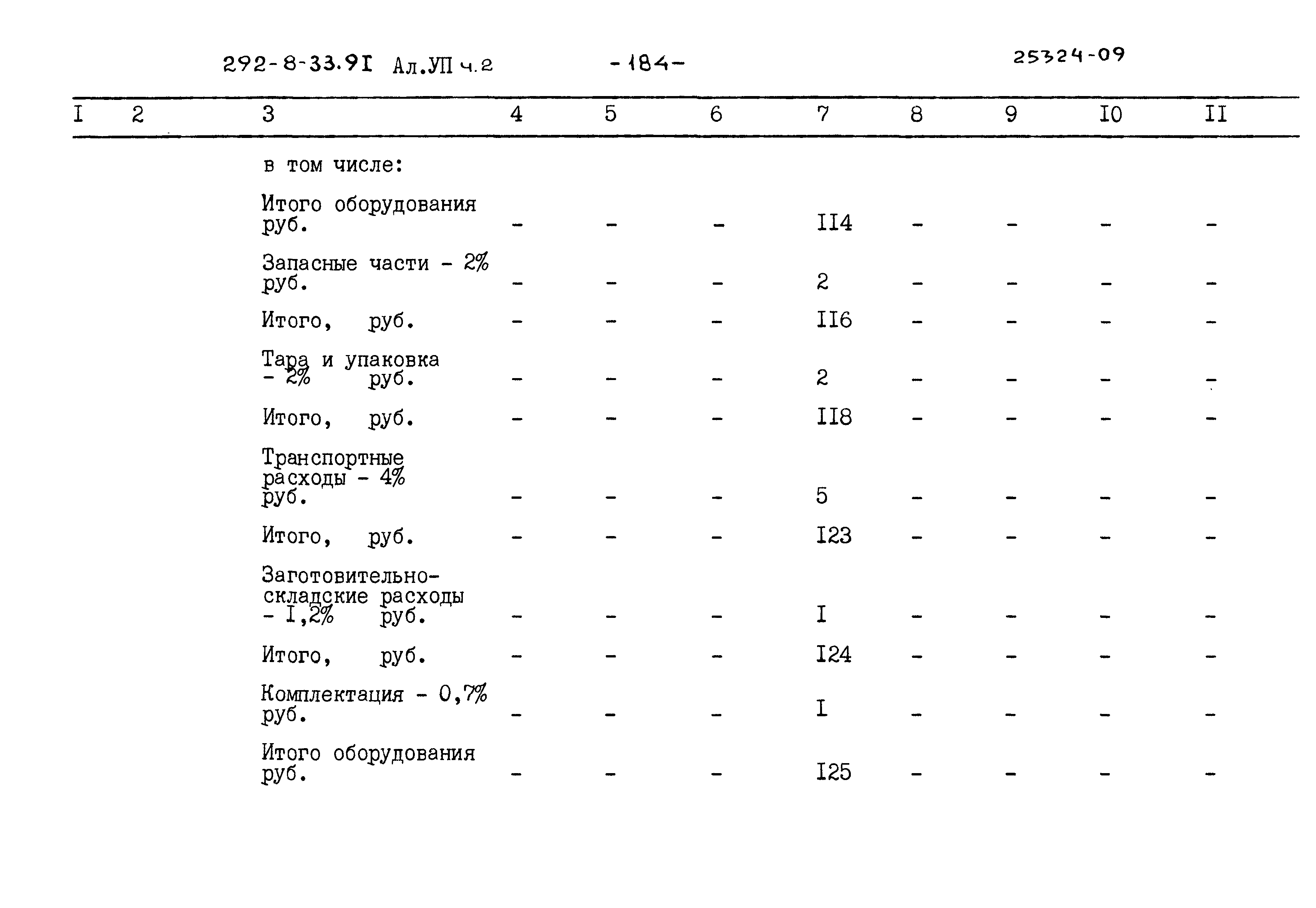 Типовой проект 292-8-33.91