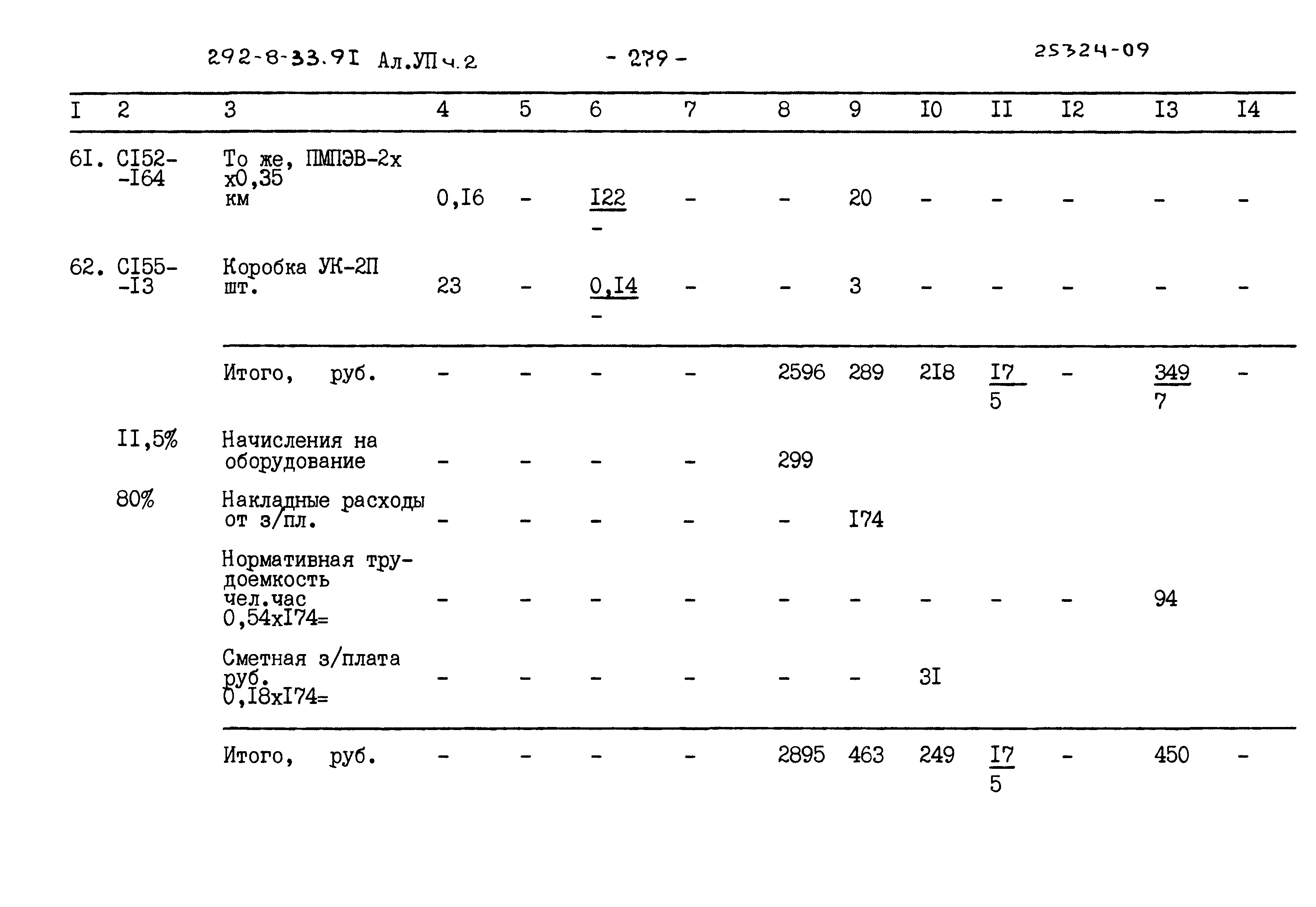 Типовой проект 292-8-33.91