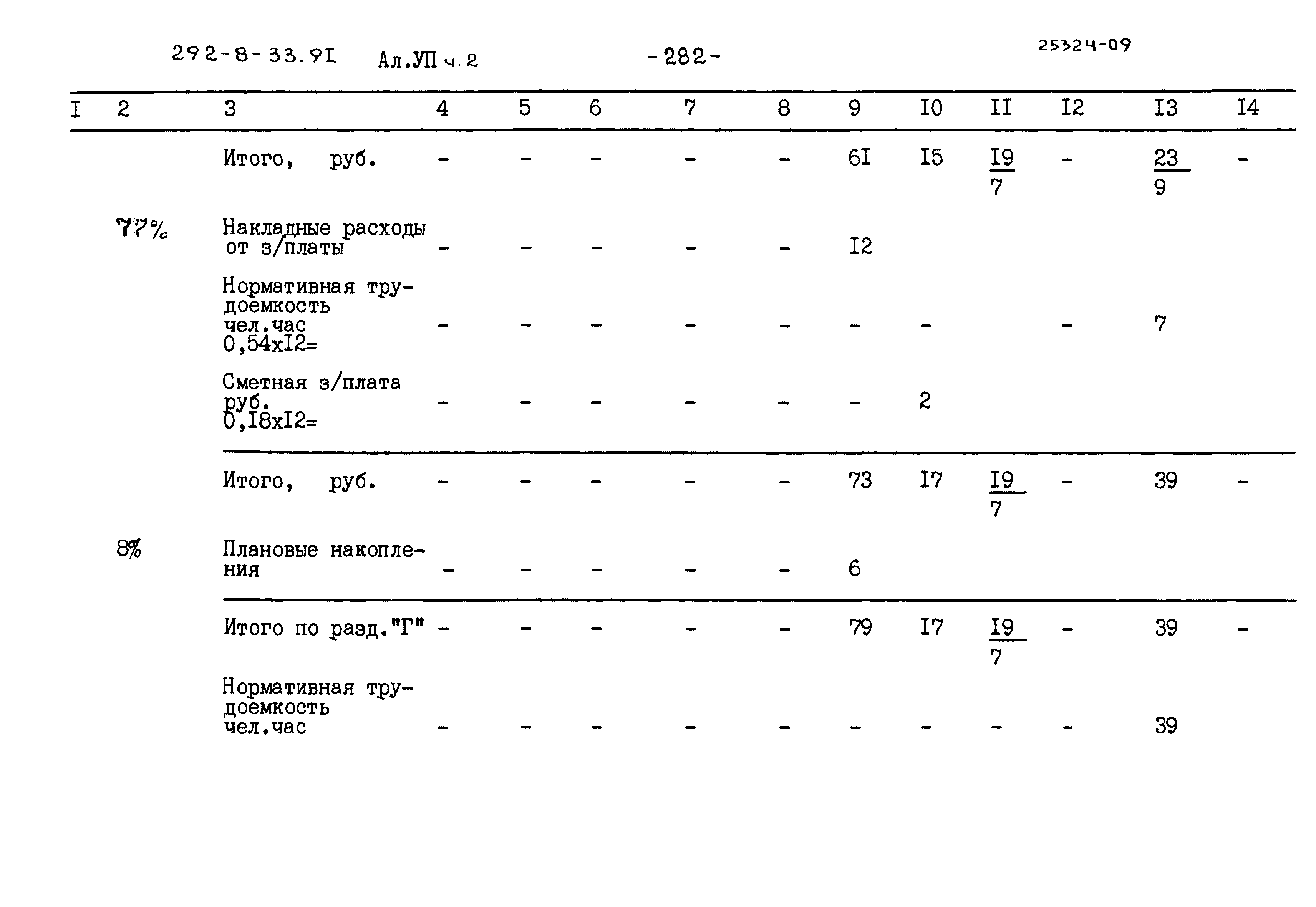 Типовой проект 292-8-33.91
