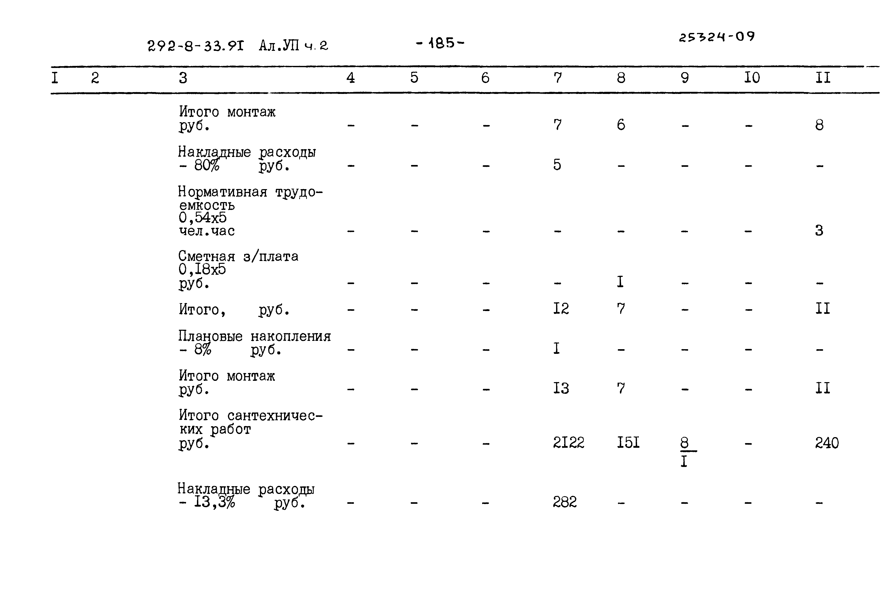 Типовой проект 292-8-33.91