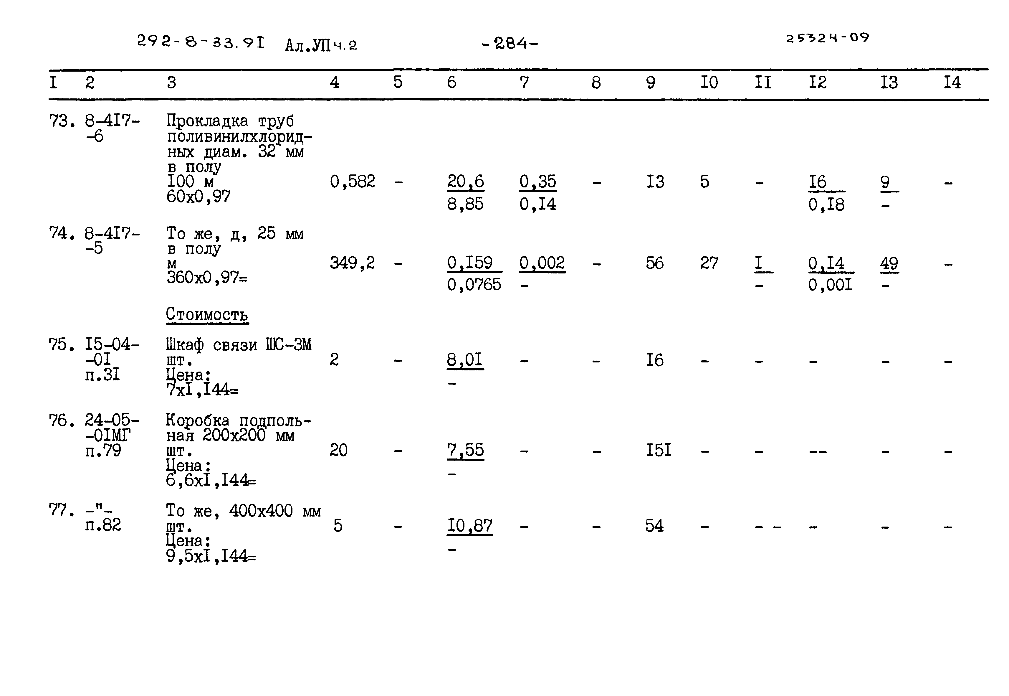 Типовой проект 292-8-33.91