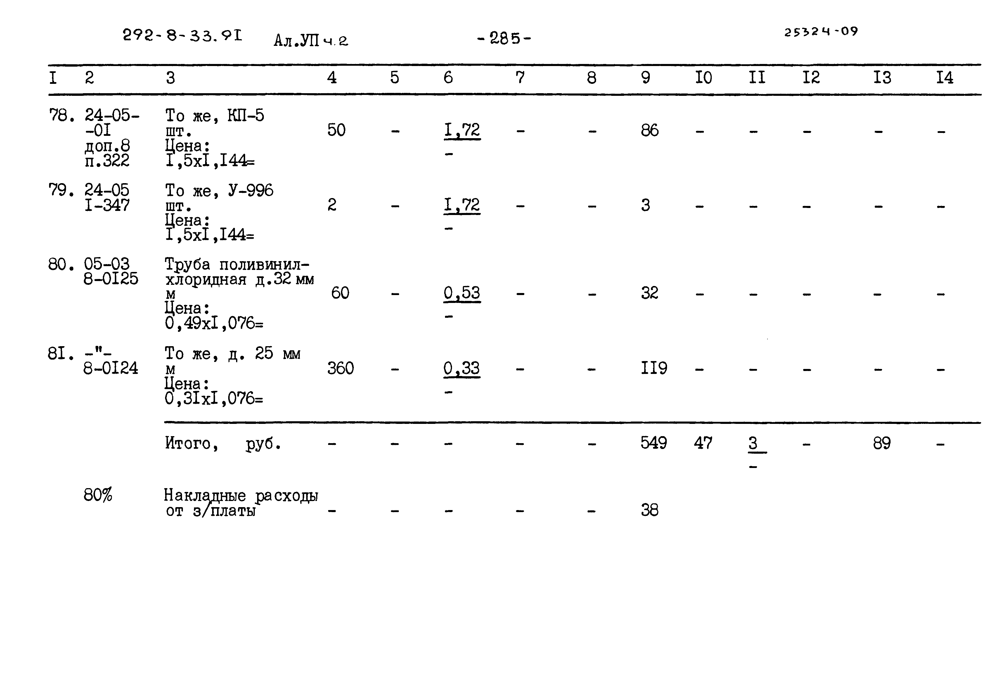 Типовой проект 292-8-33.91