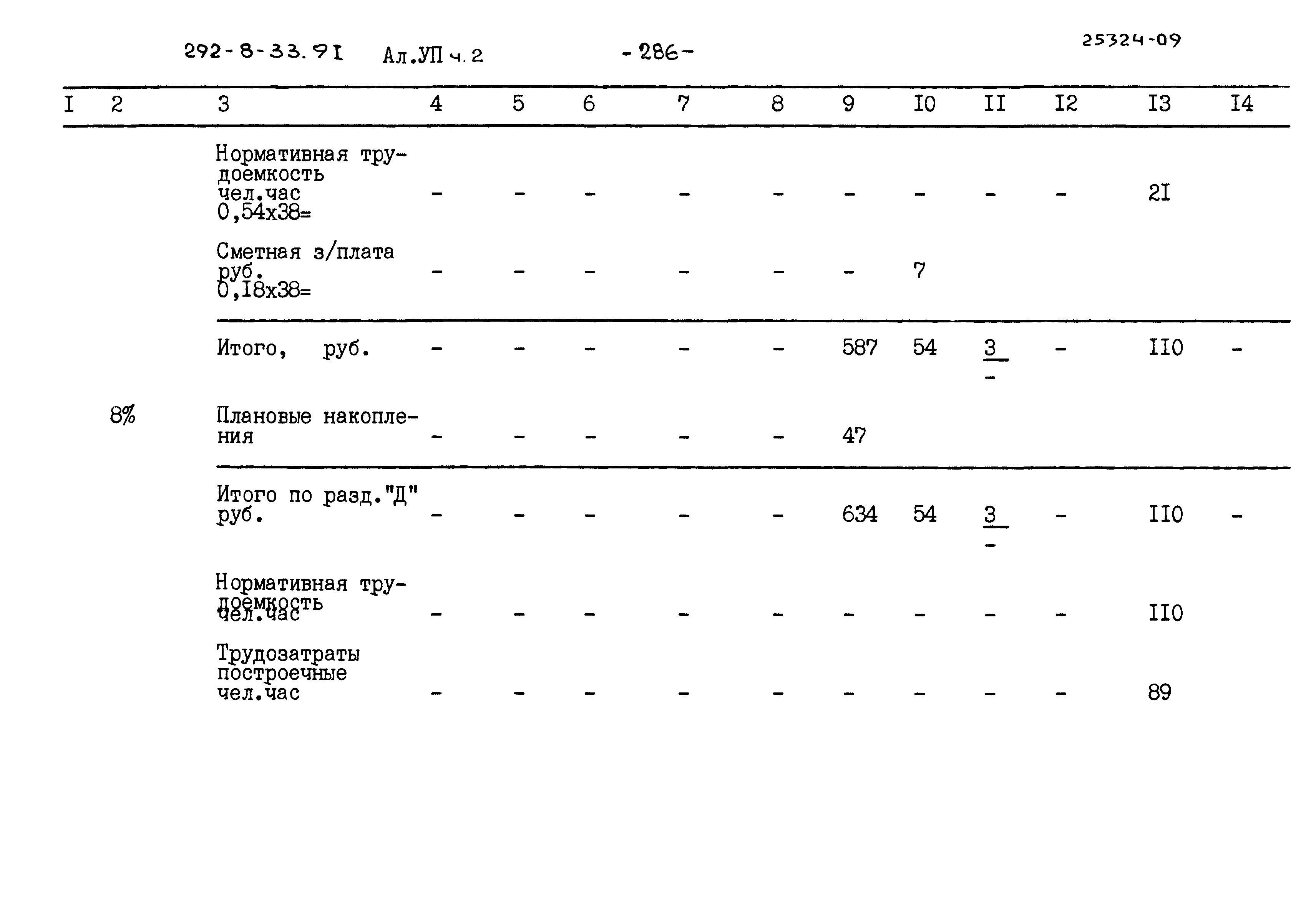 Типовой проект 292-8-33.91